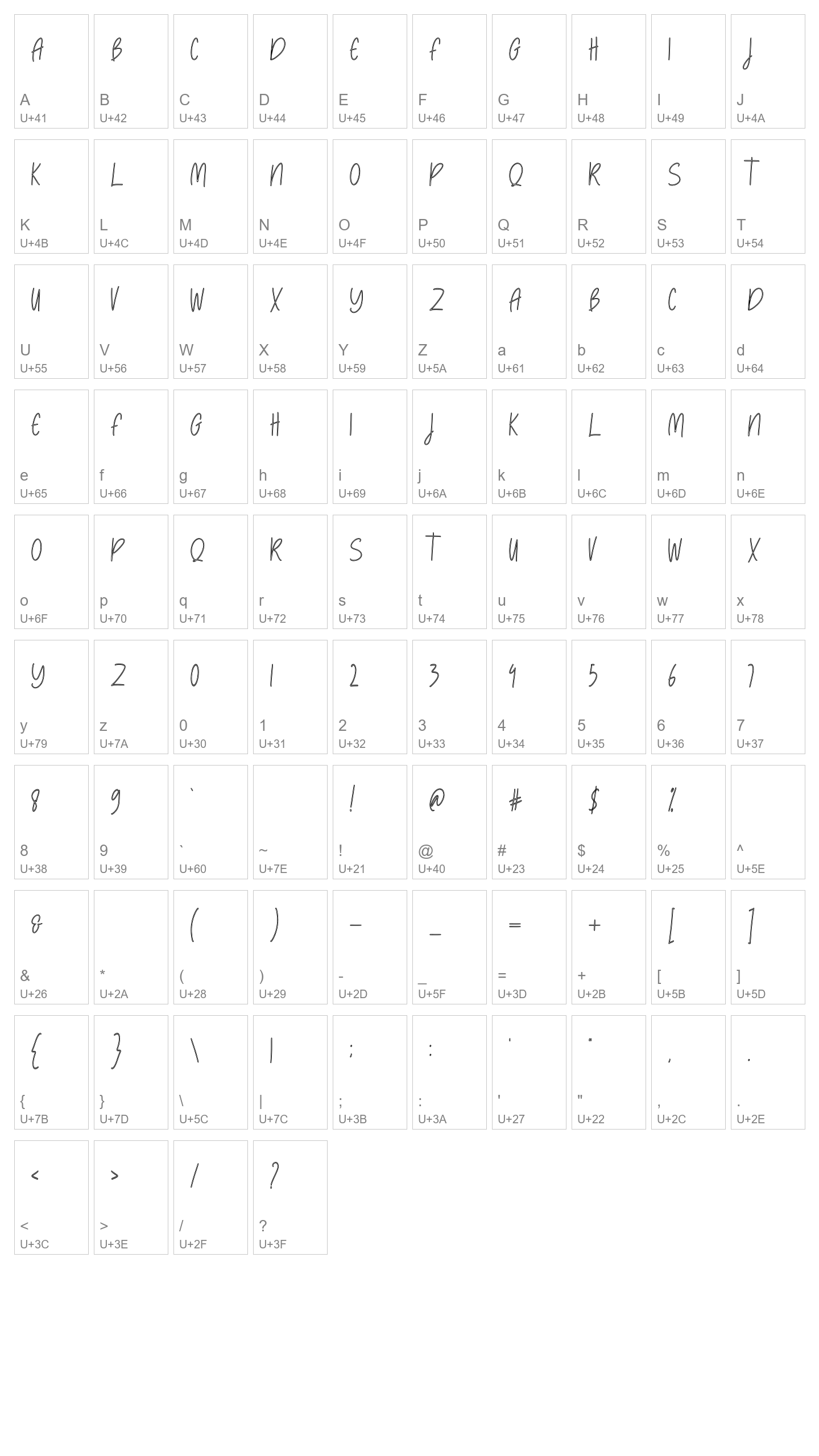 Character Map Image