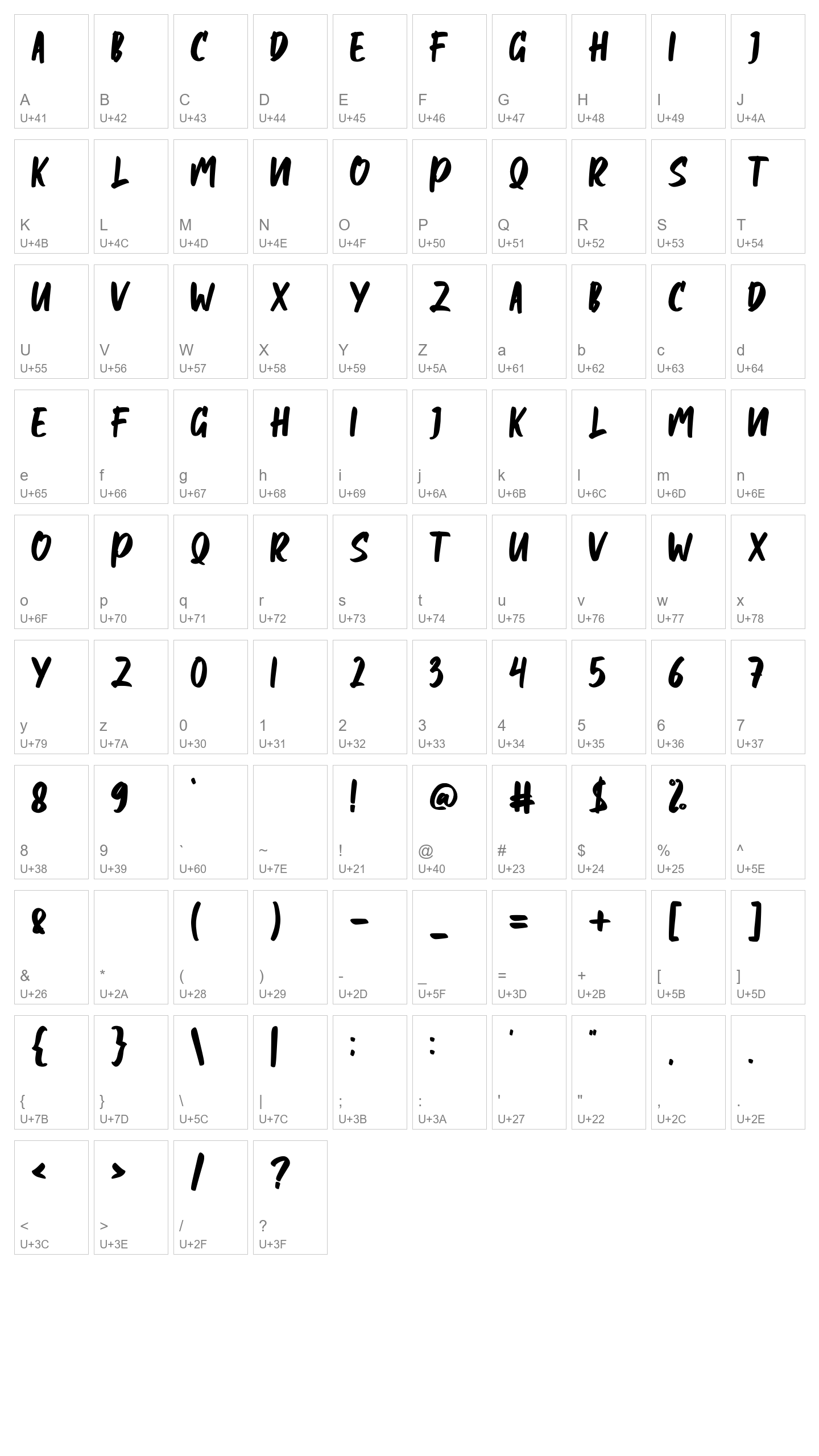 Character Map Image