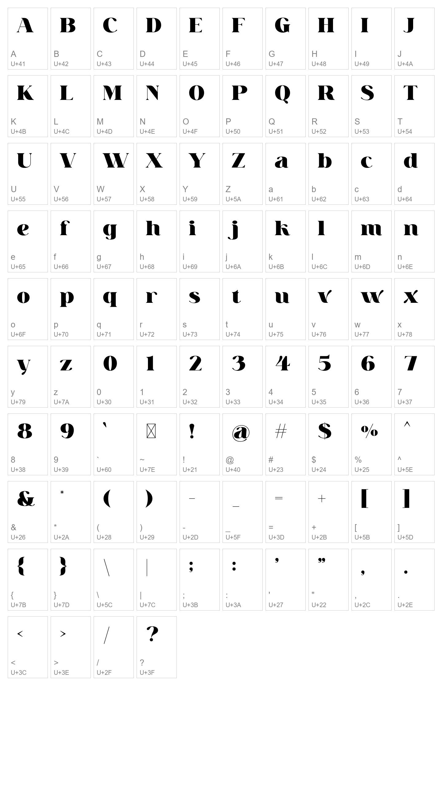Character Map Image