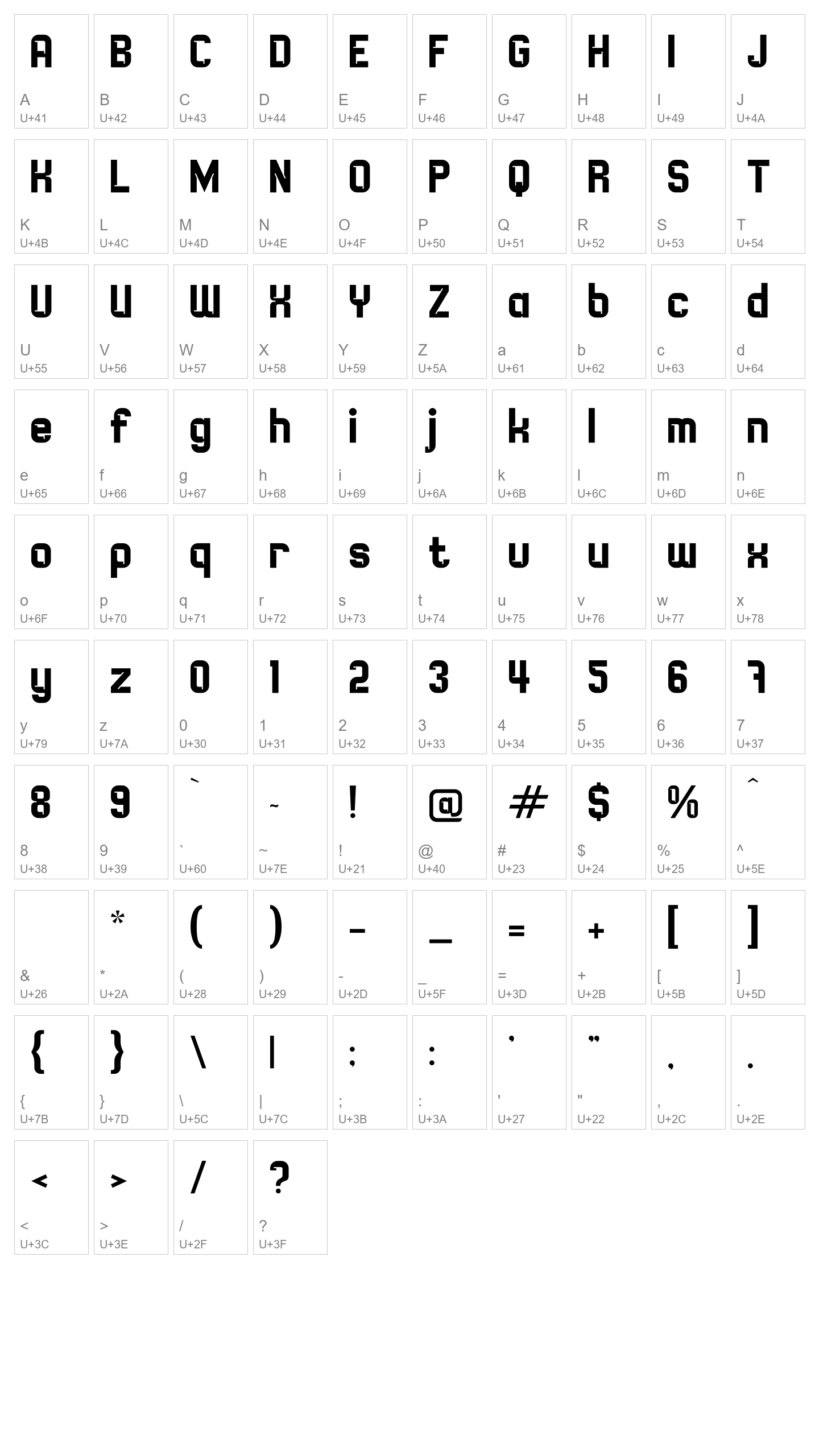 Character Map Image