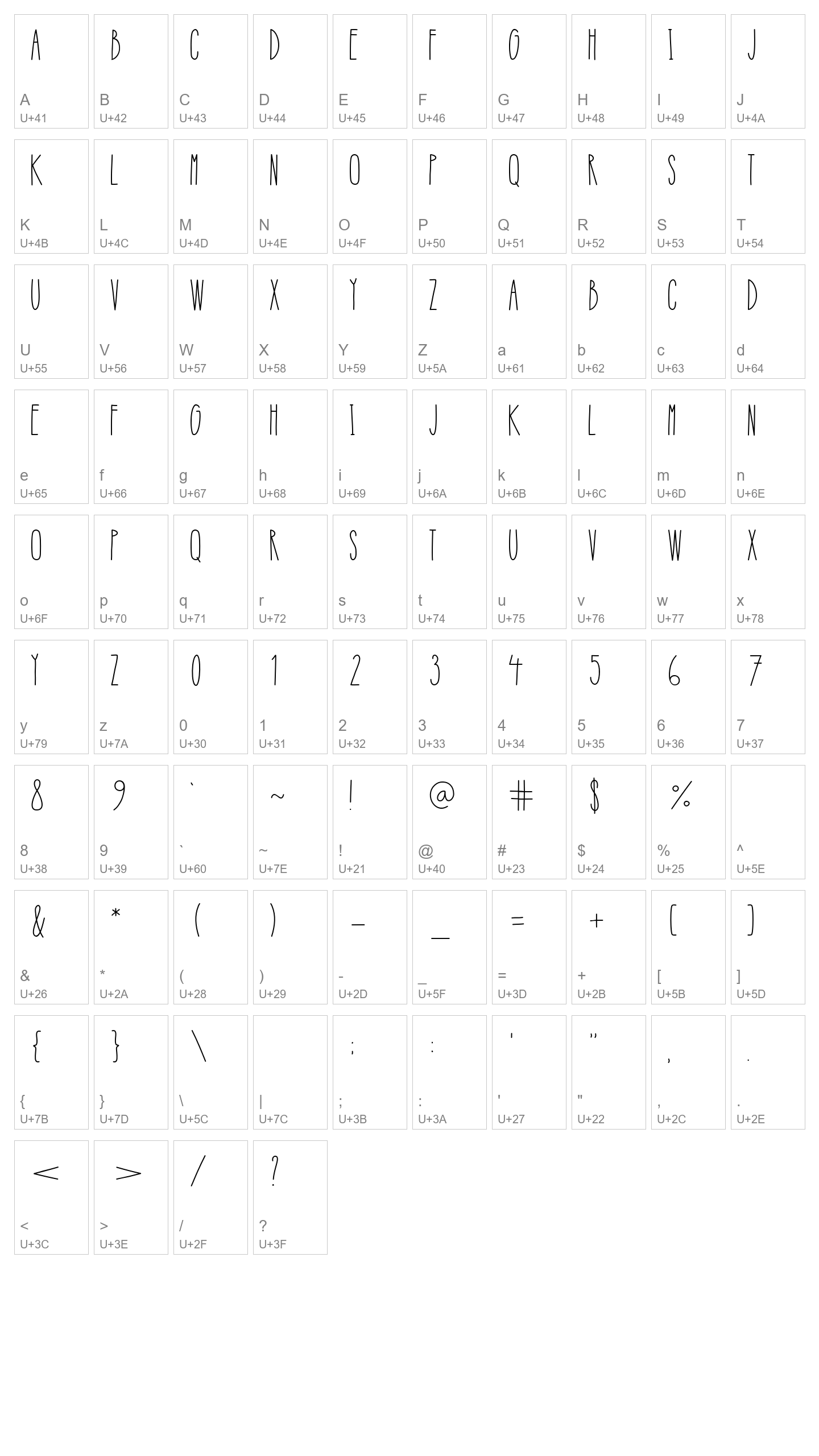 Character Map Image