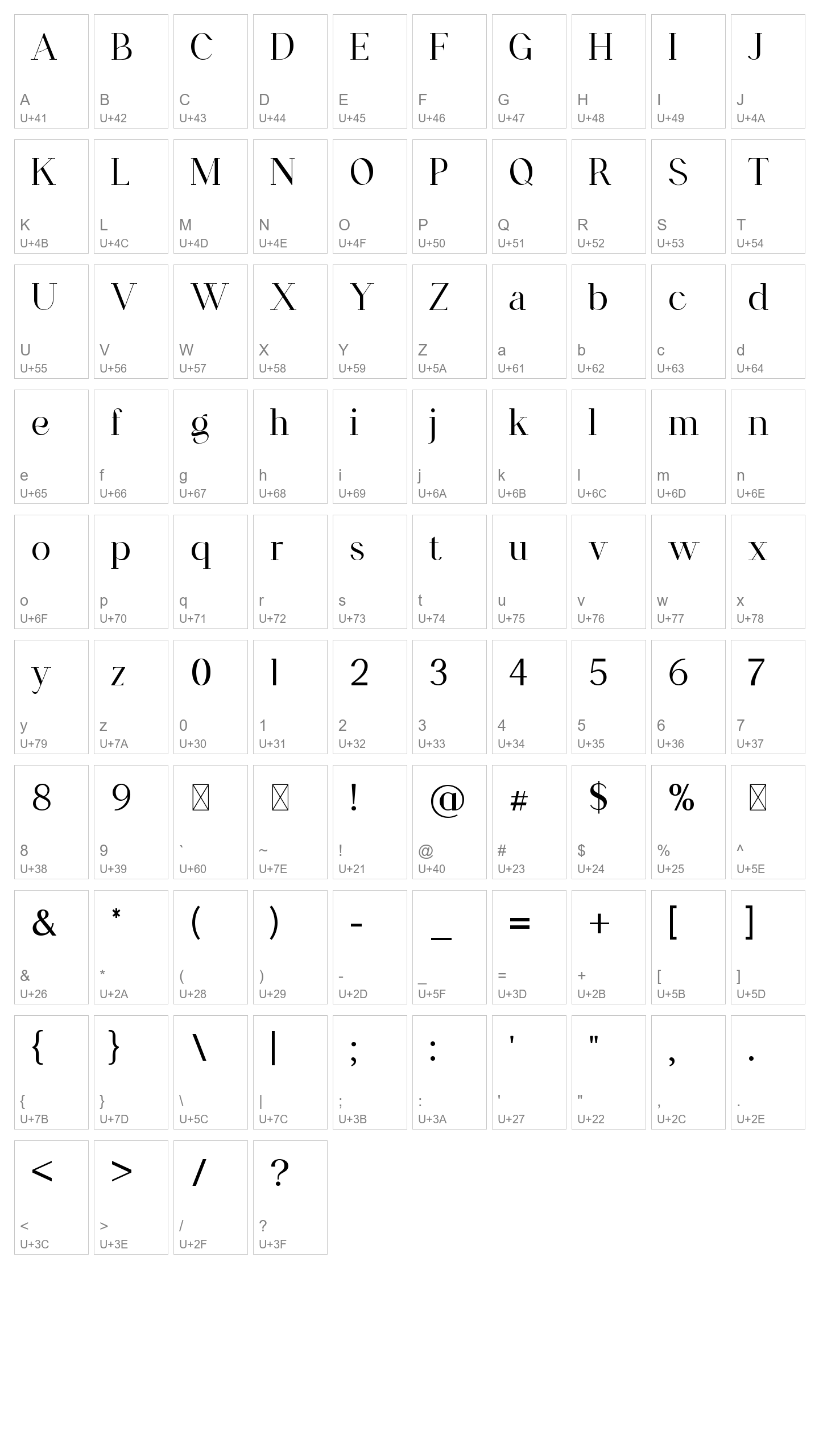 Character Map Image