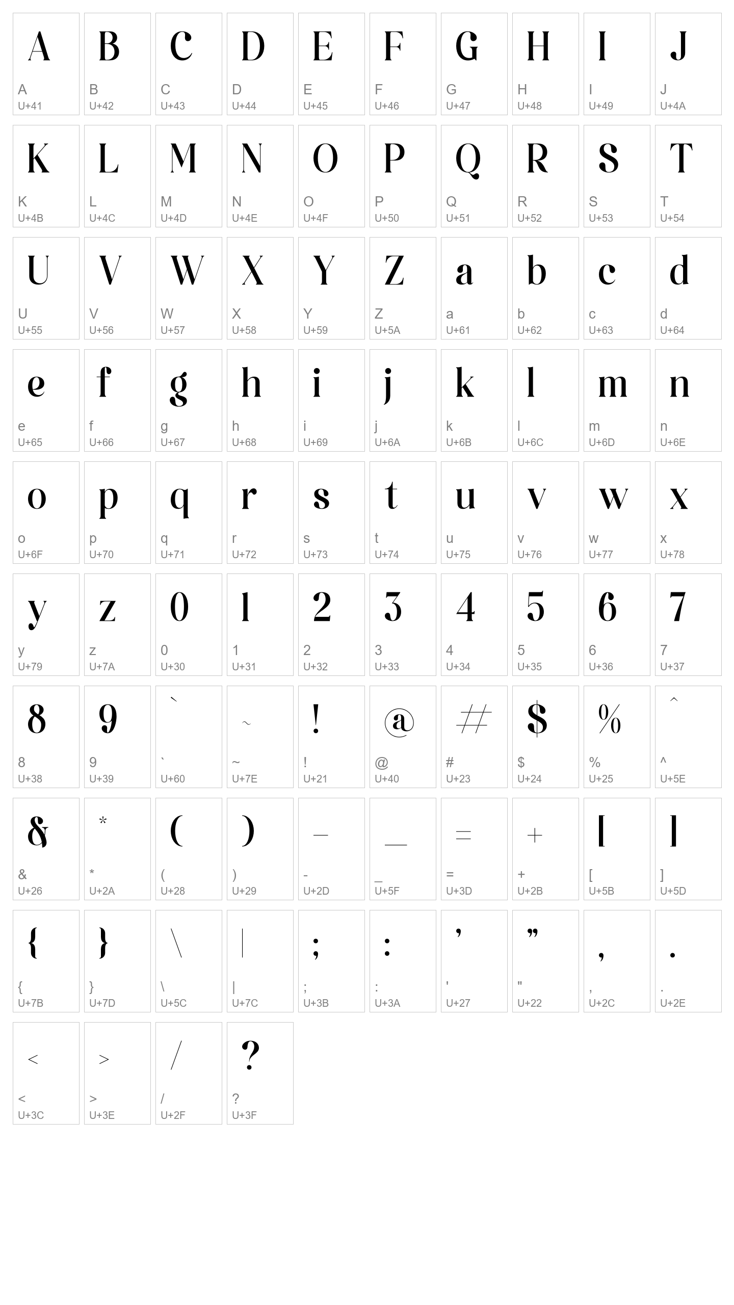 Character Map Image