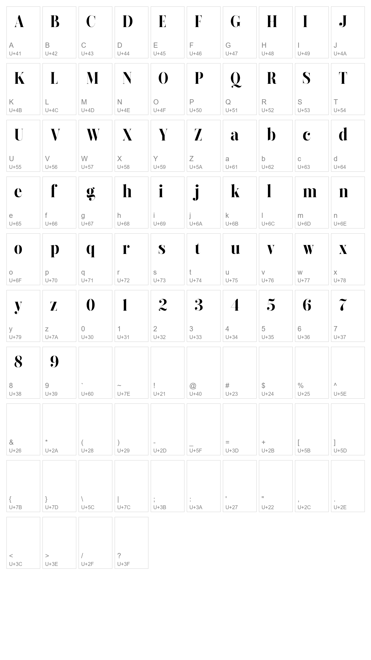 Character Map Image