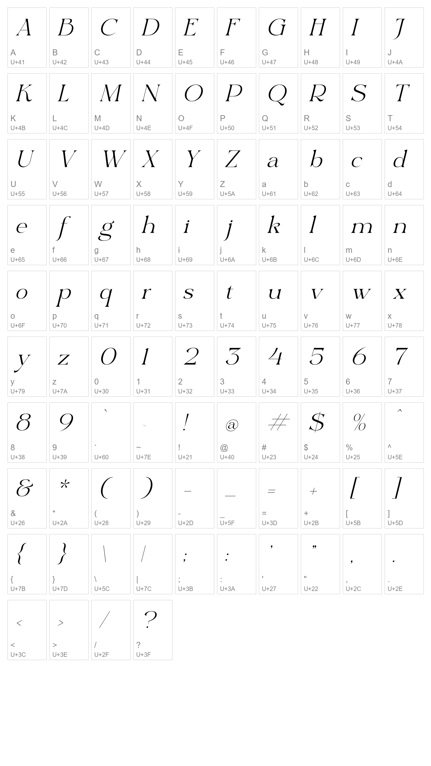 Character Map Image
