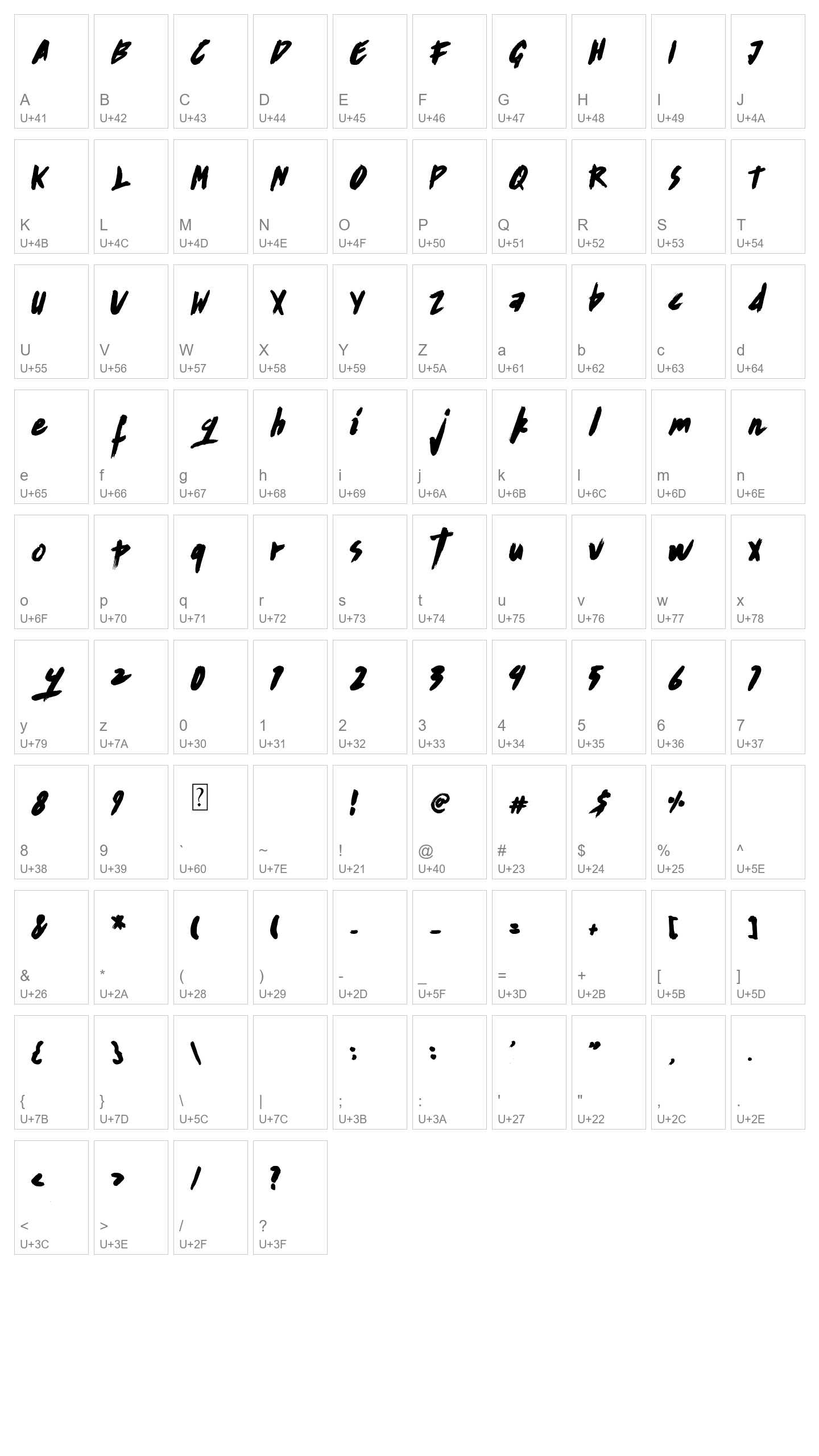 Character Map Image