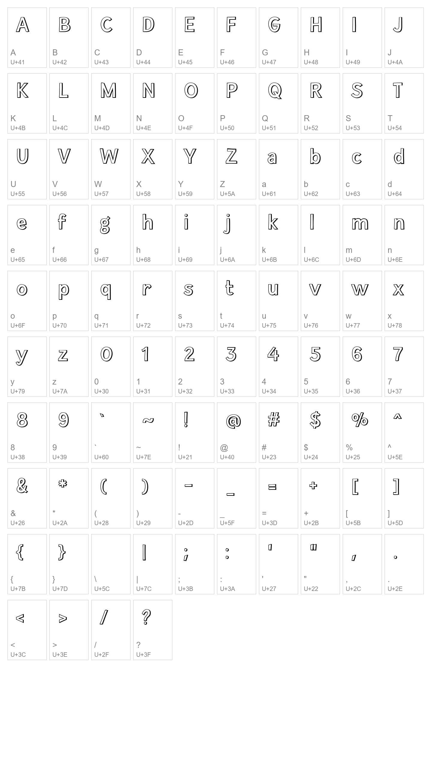 Character Map Image