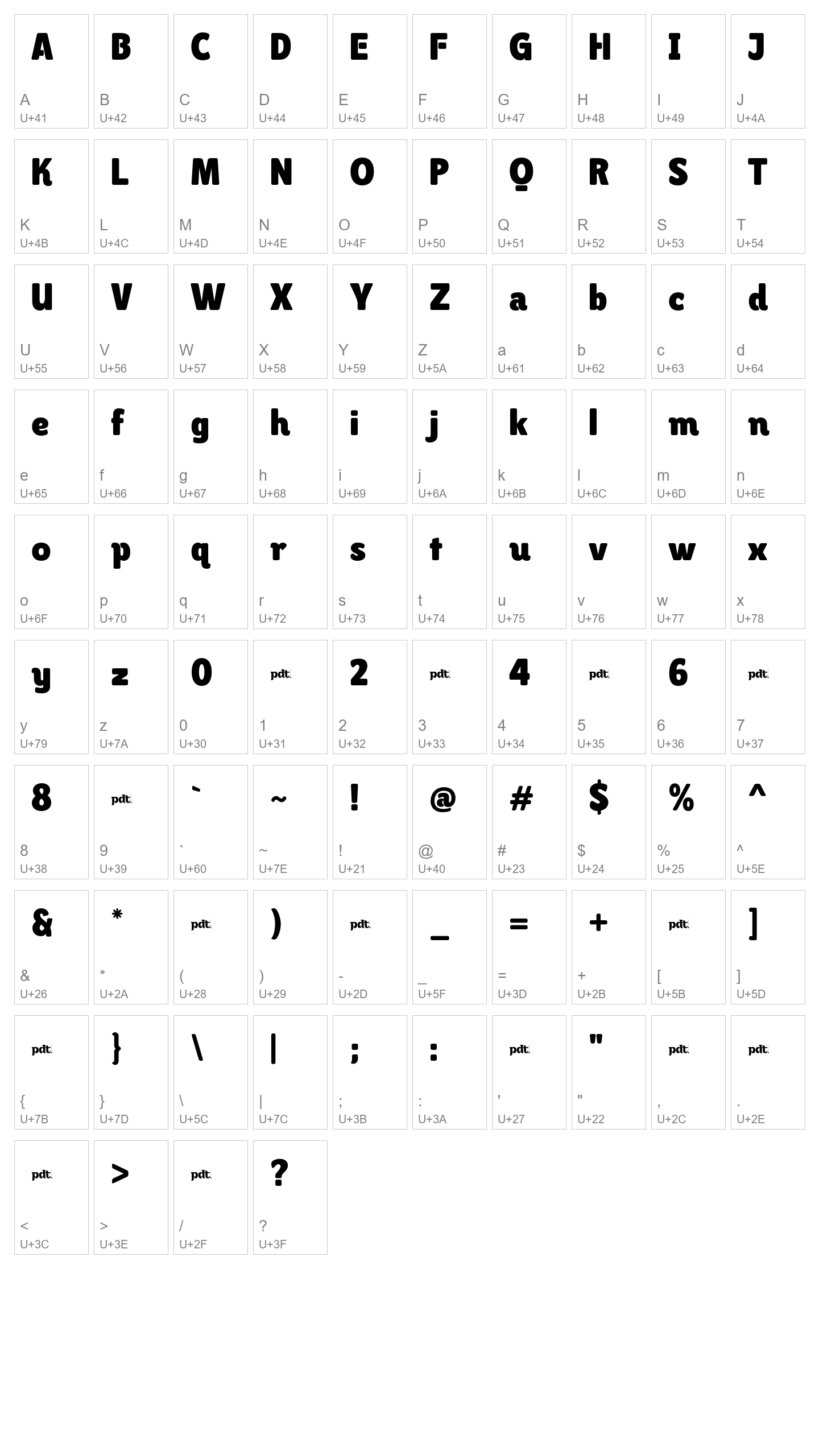 Character Map Image