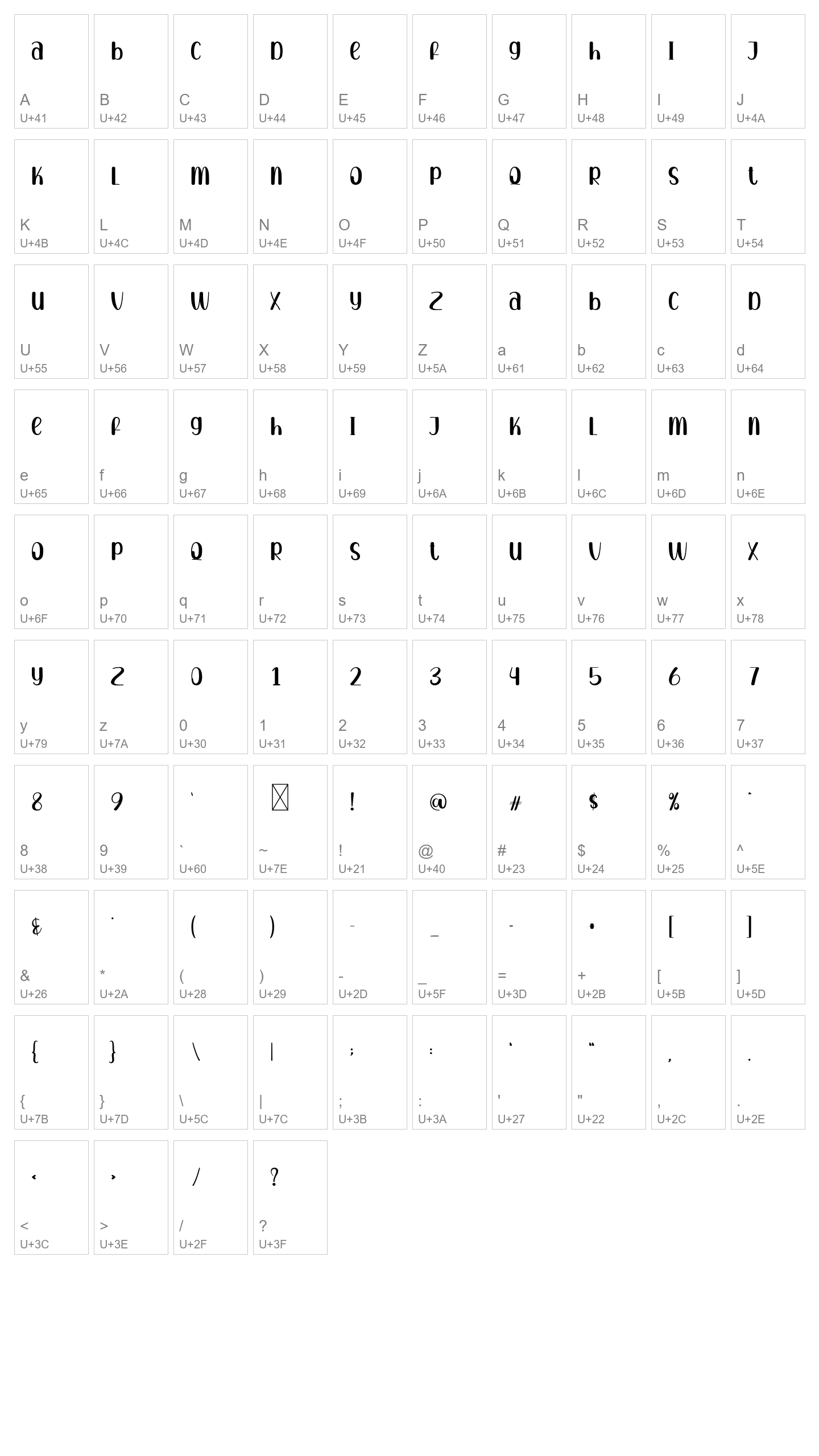 Character Map Image