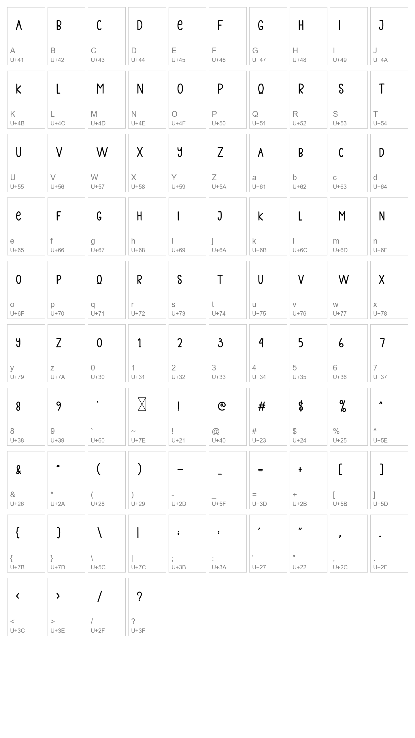 Character Map Image