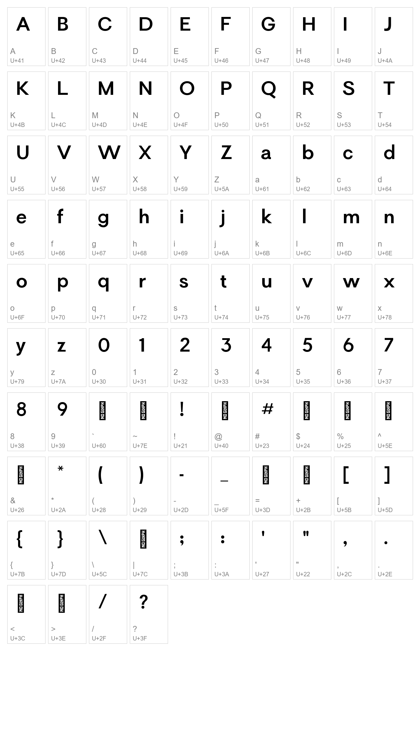 Character Map Image