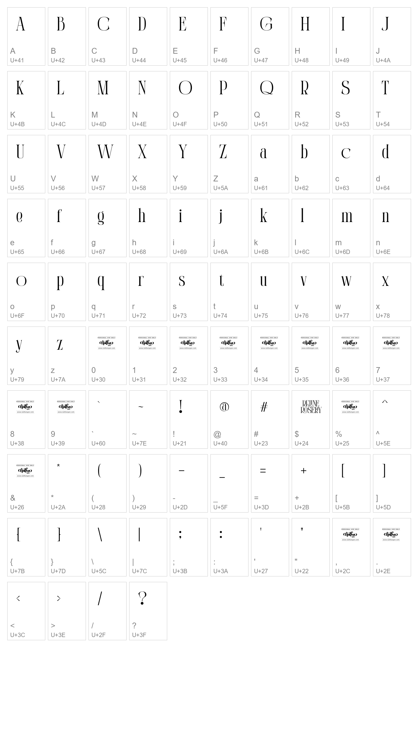 Character Map Image