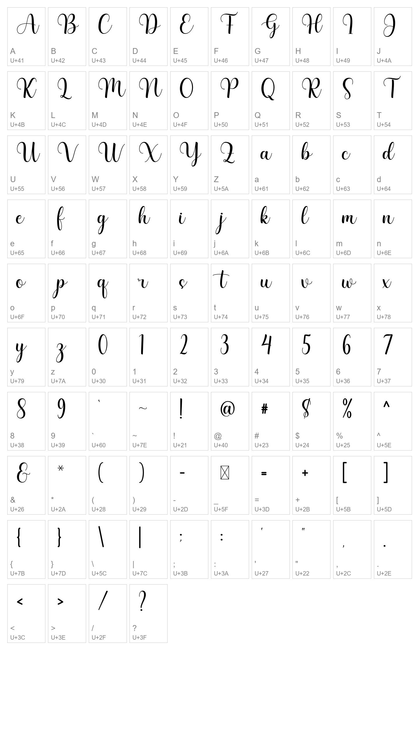 Character Map Image