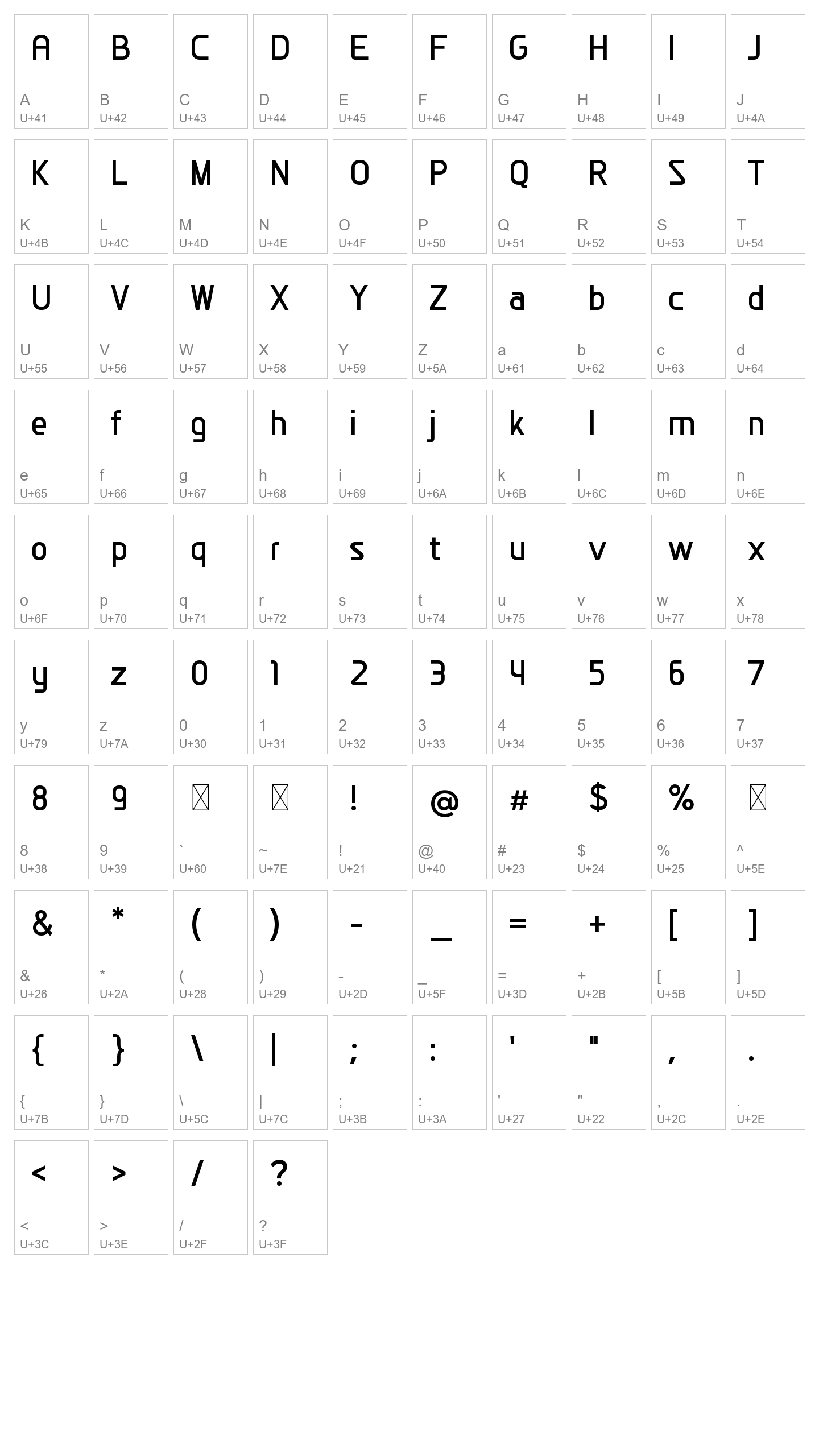Character Map Image