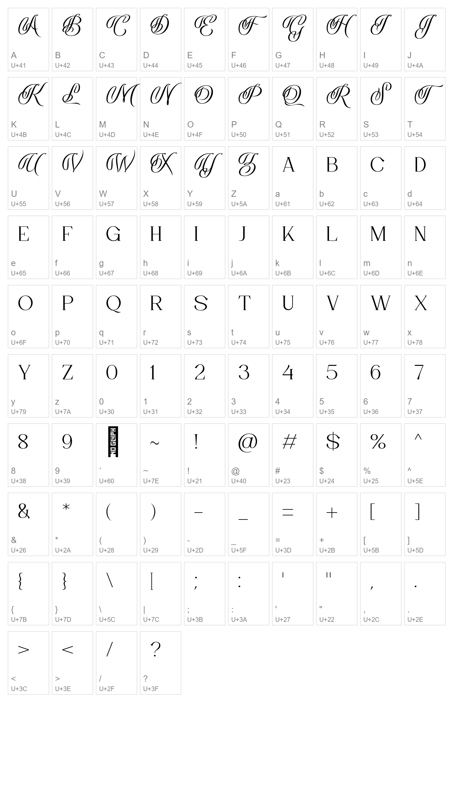 Character Map Image