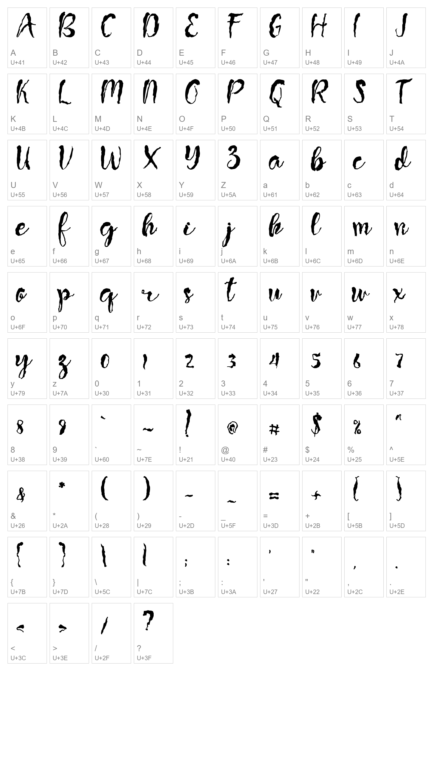 Character Map Image