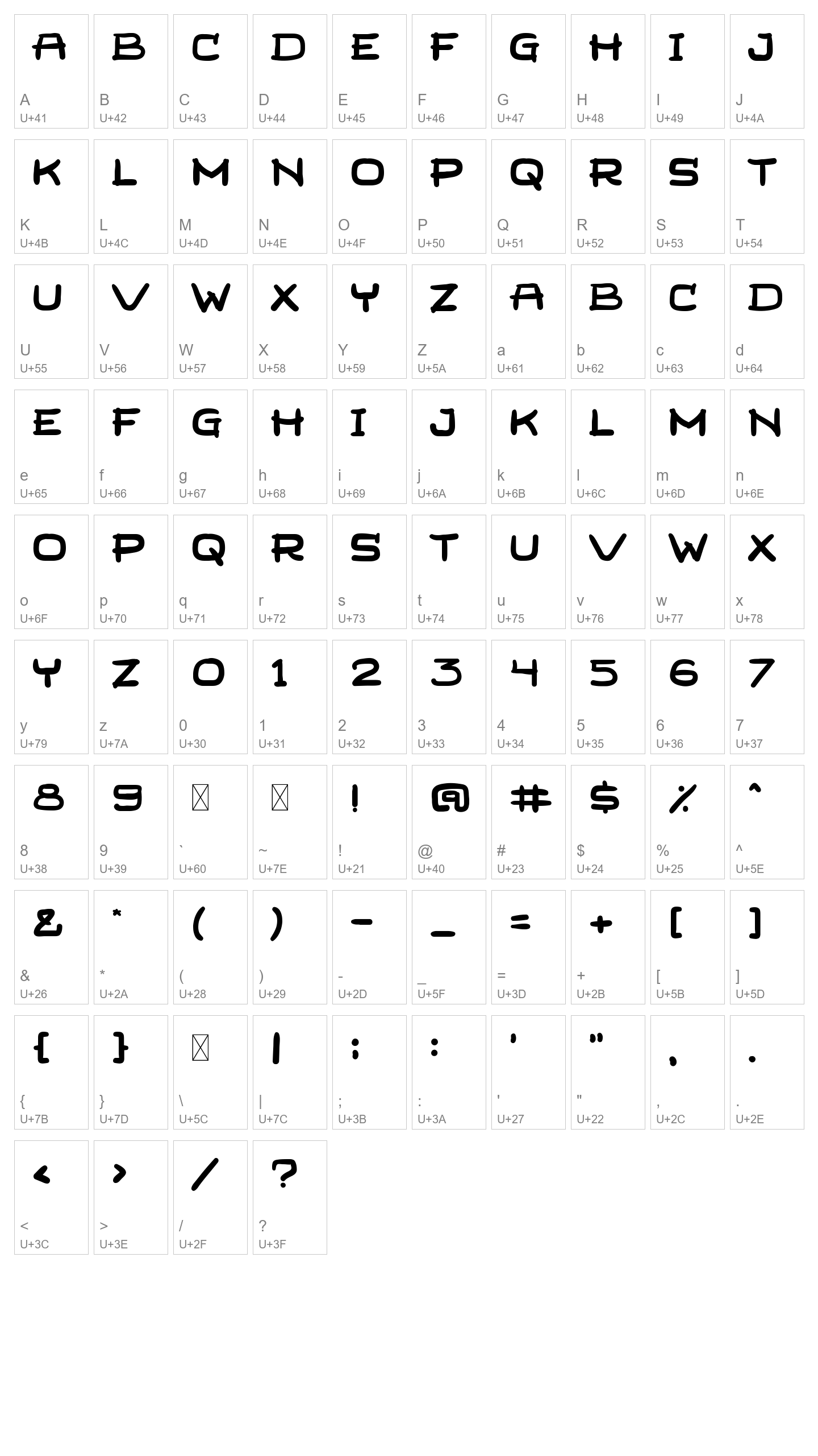 Character Map Image