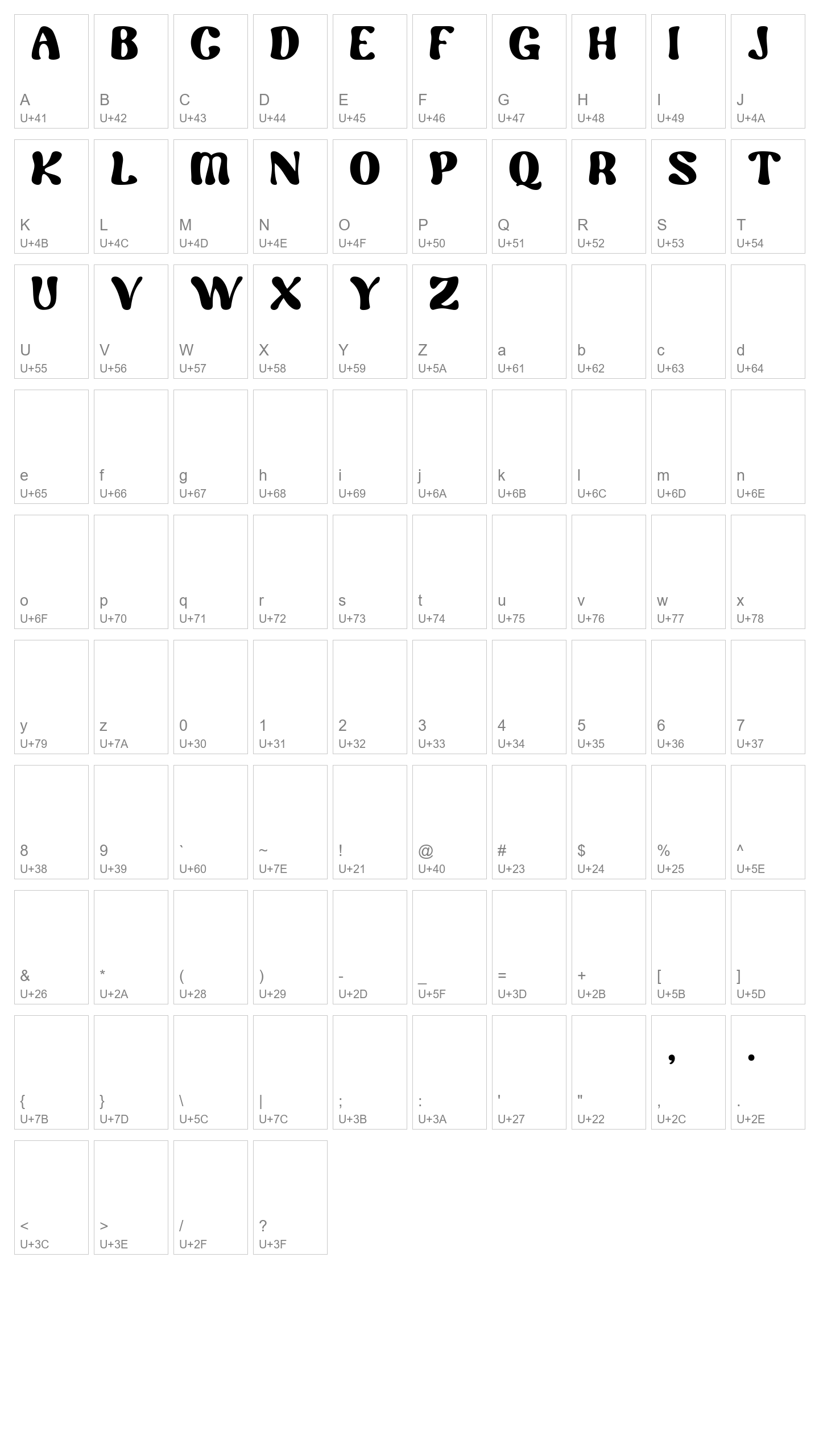 Character Map Image