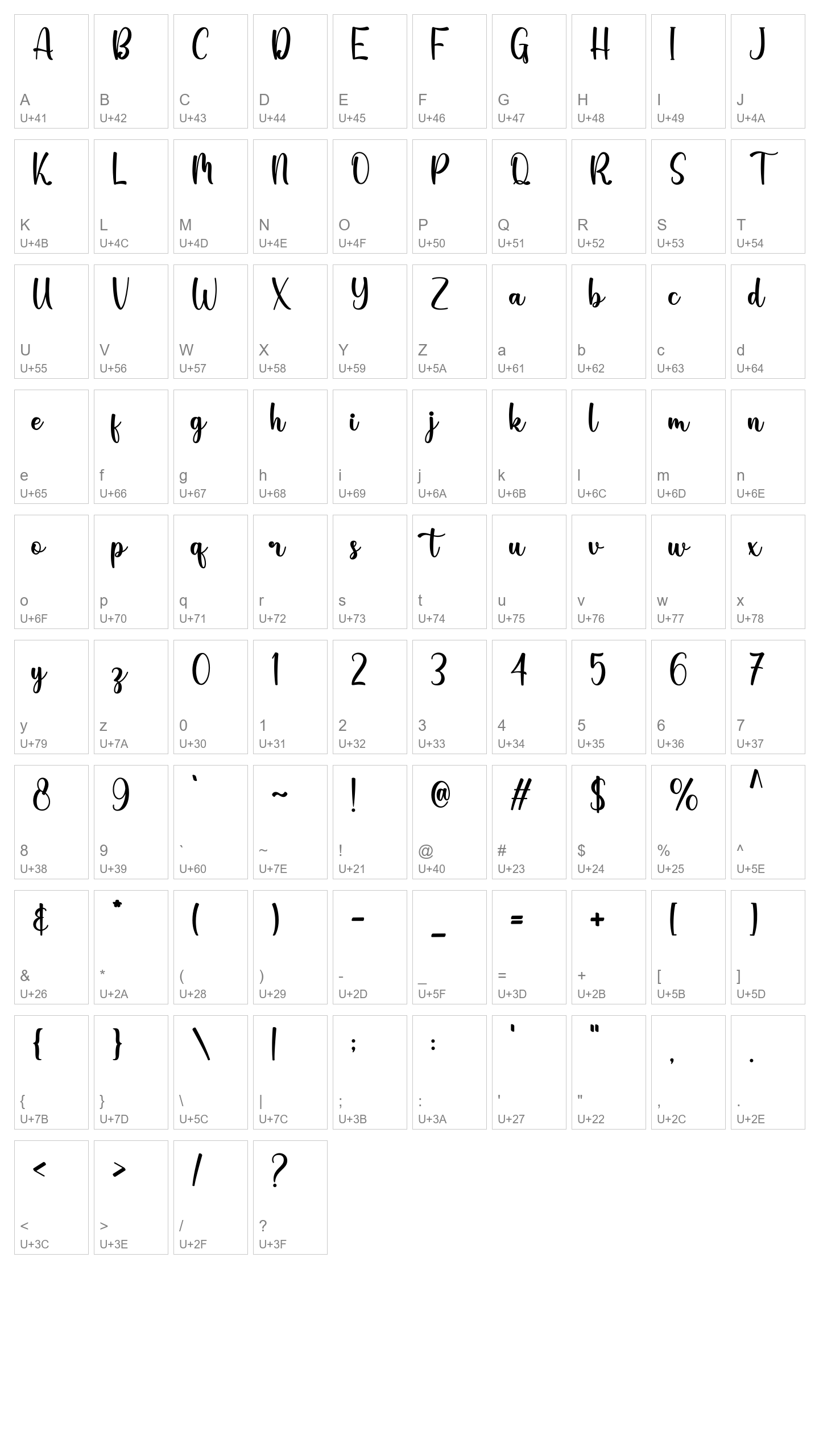 Character Map Image