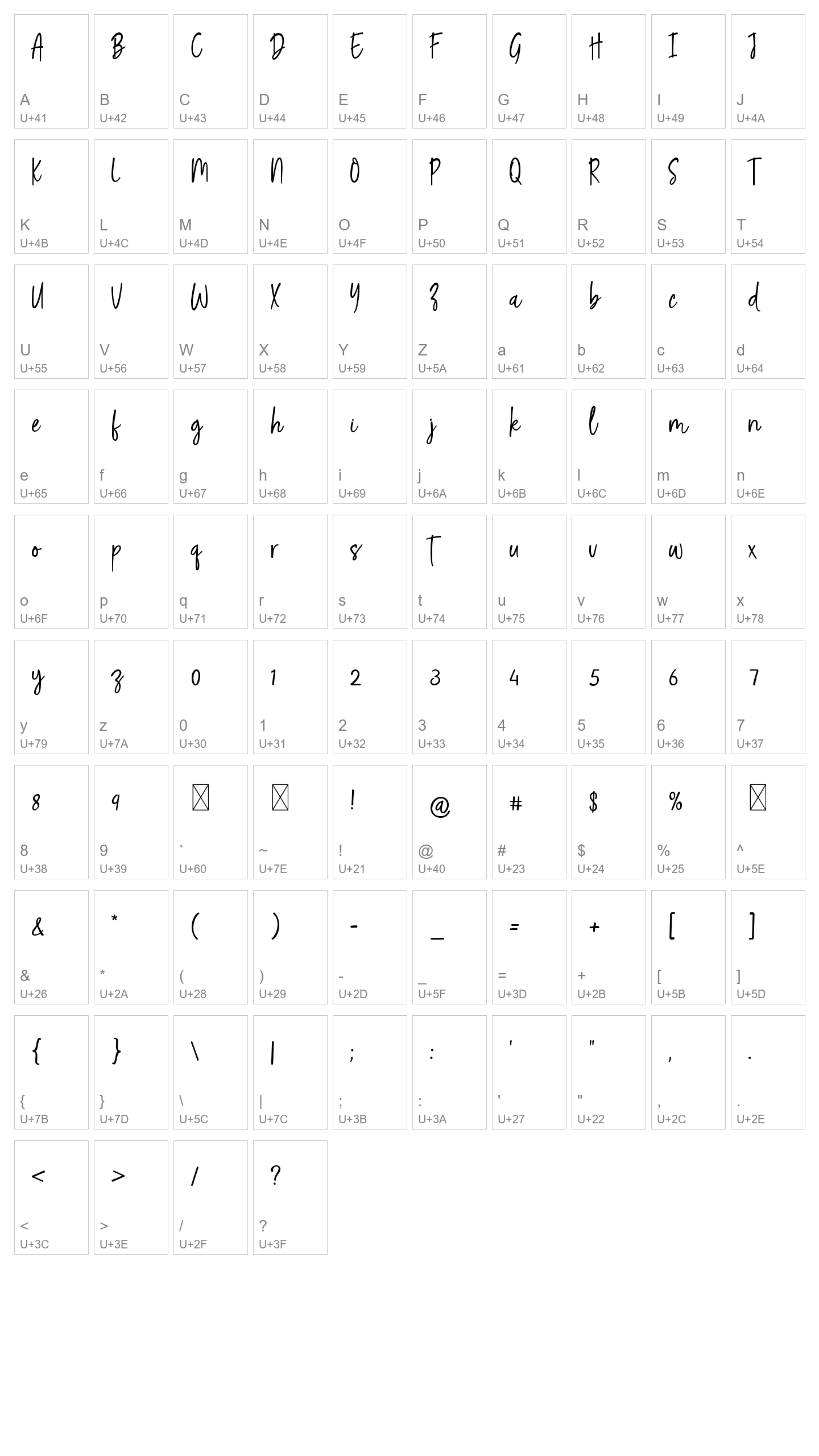 Character Map Image