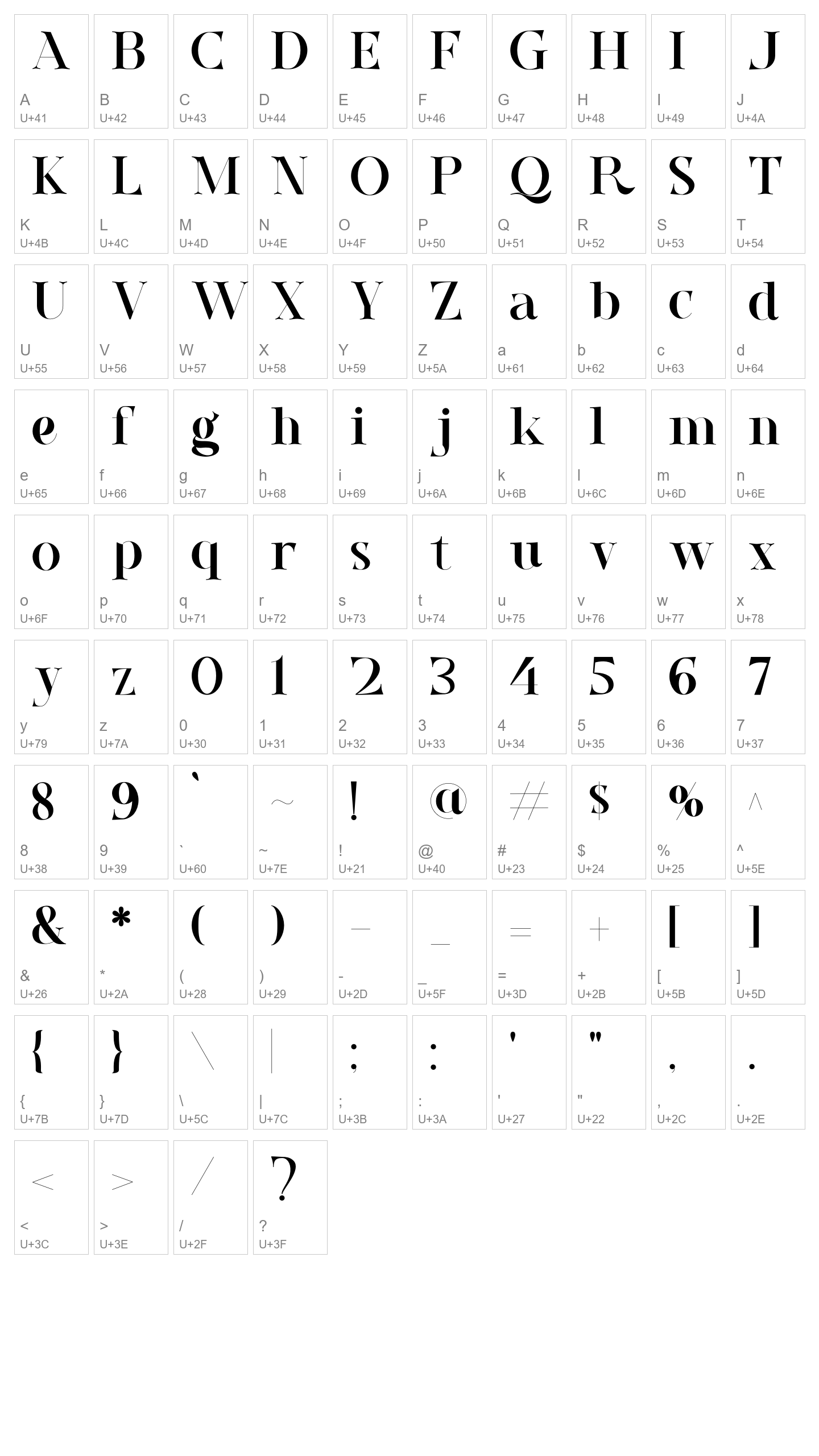 Character Map Image