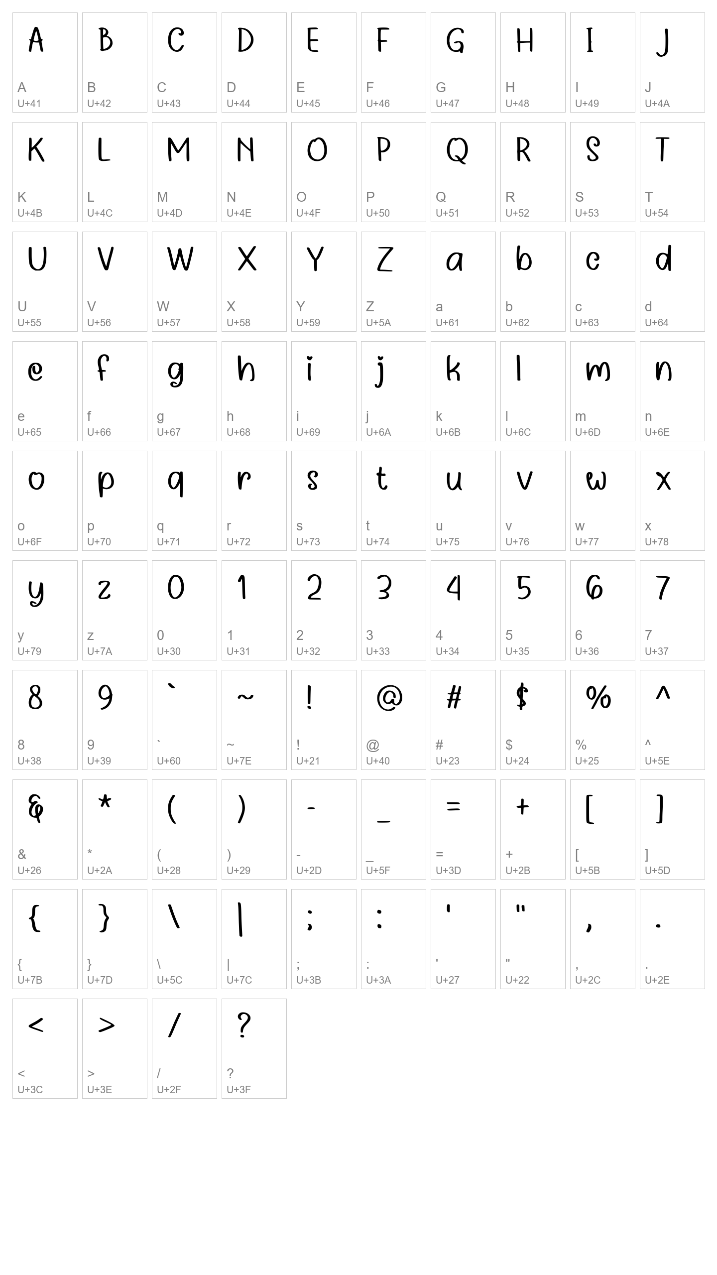 Character Map Image