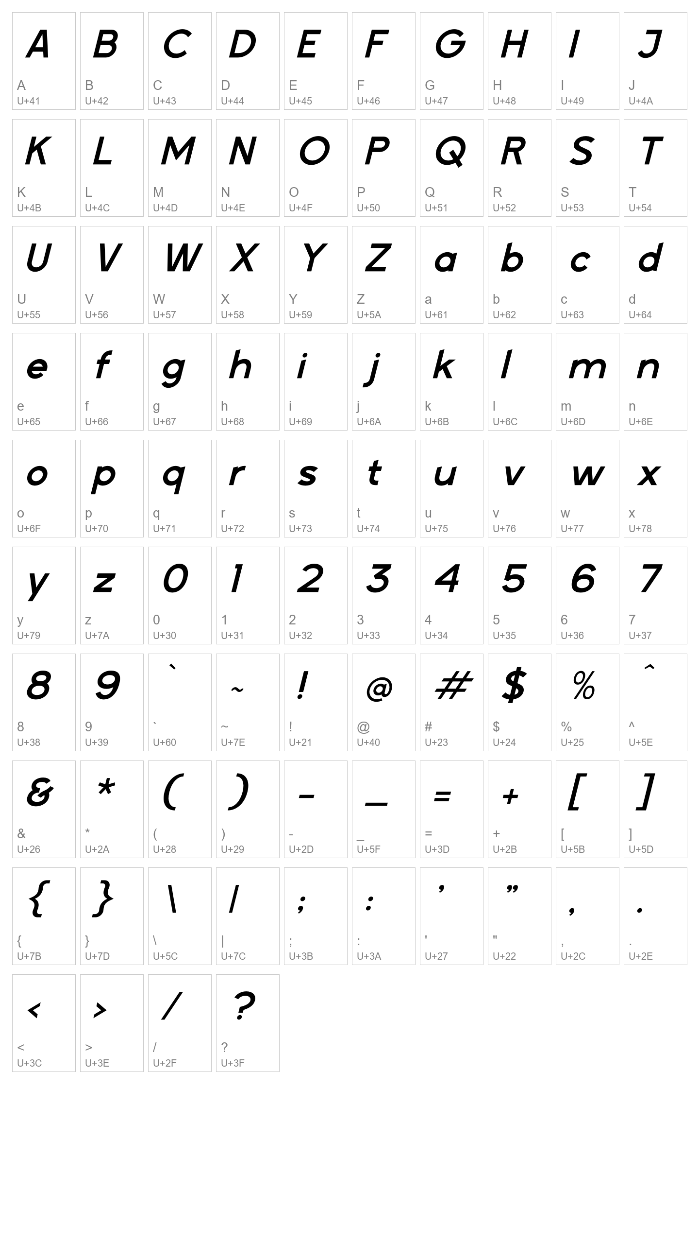 Character Map Image