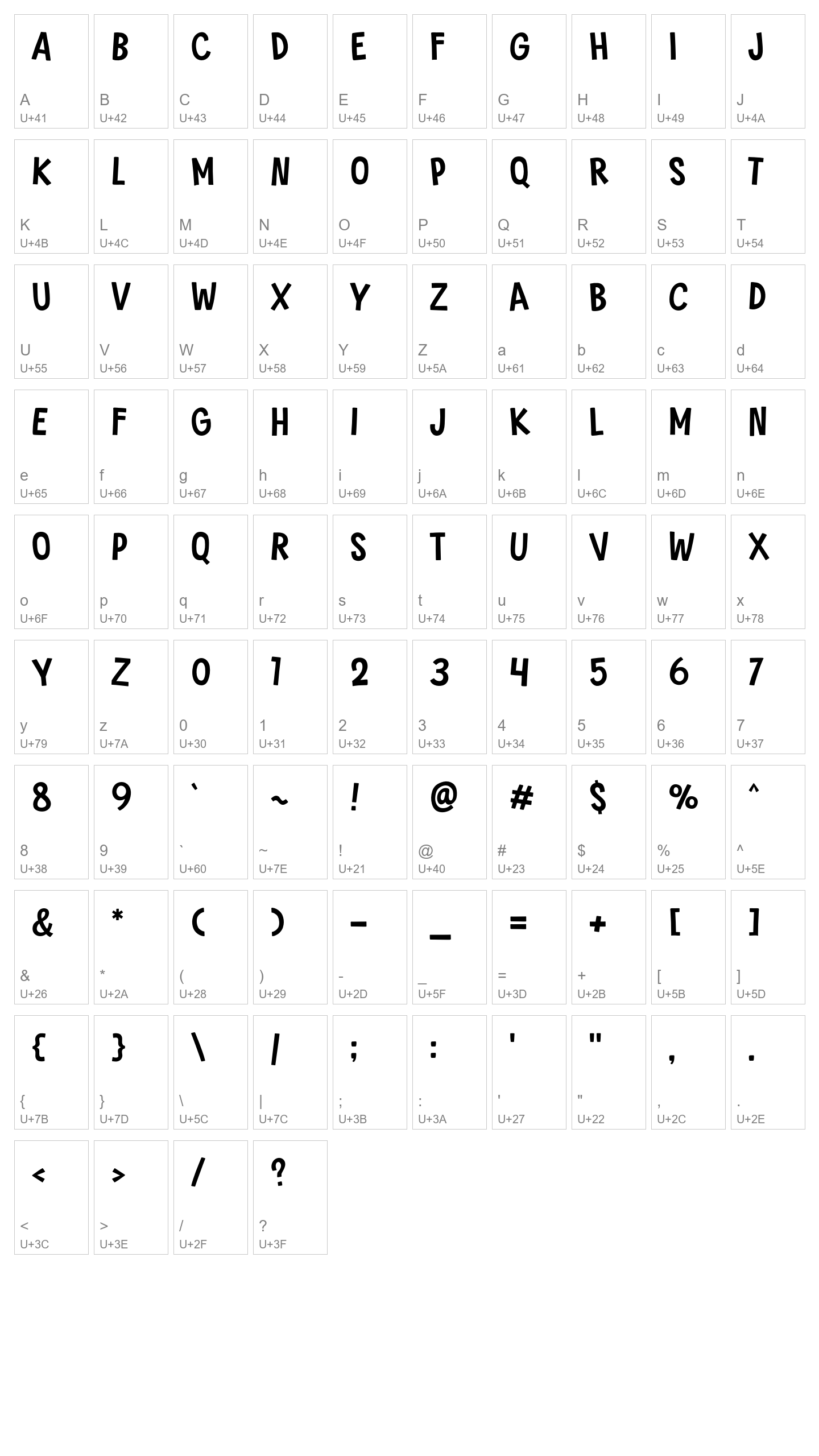 Character Map Image