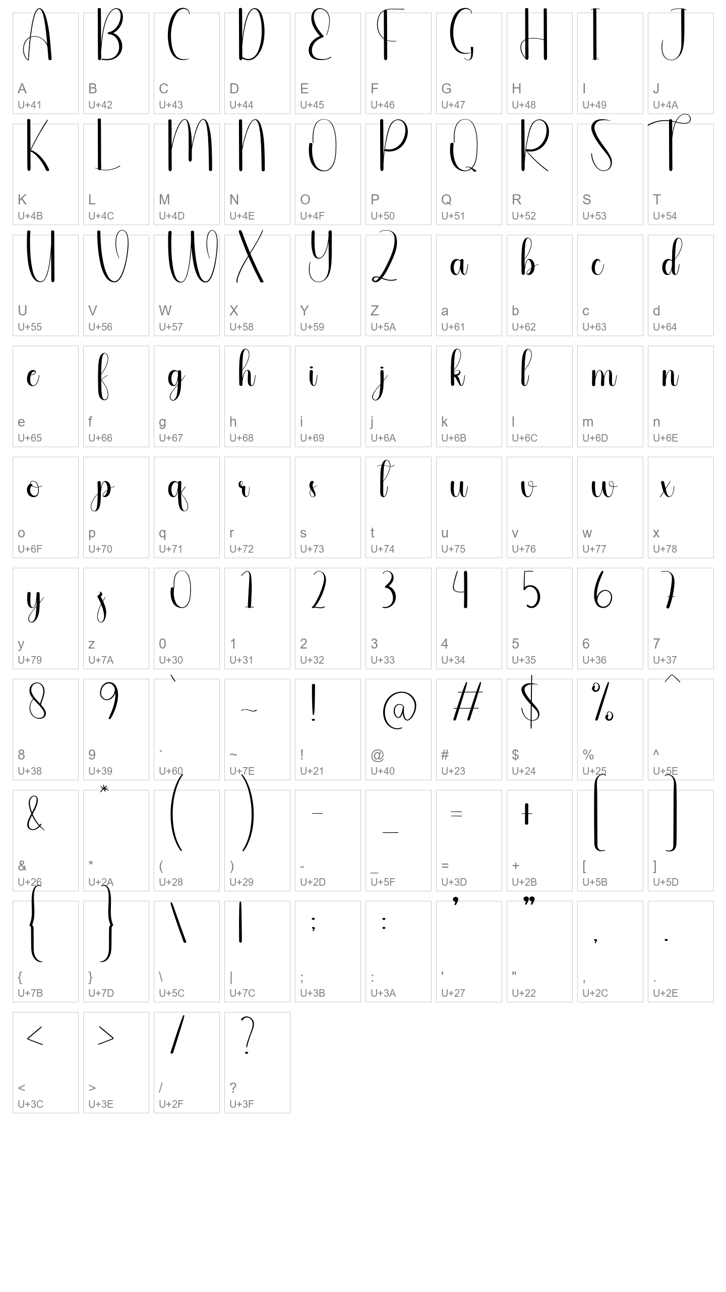 Character Map Image