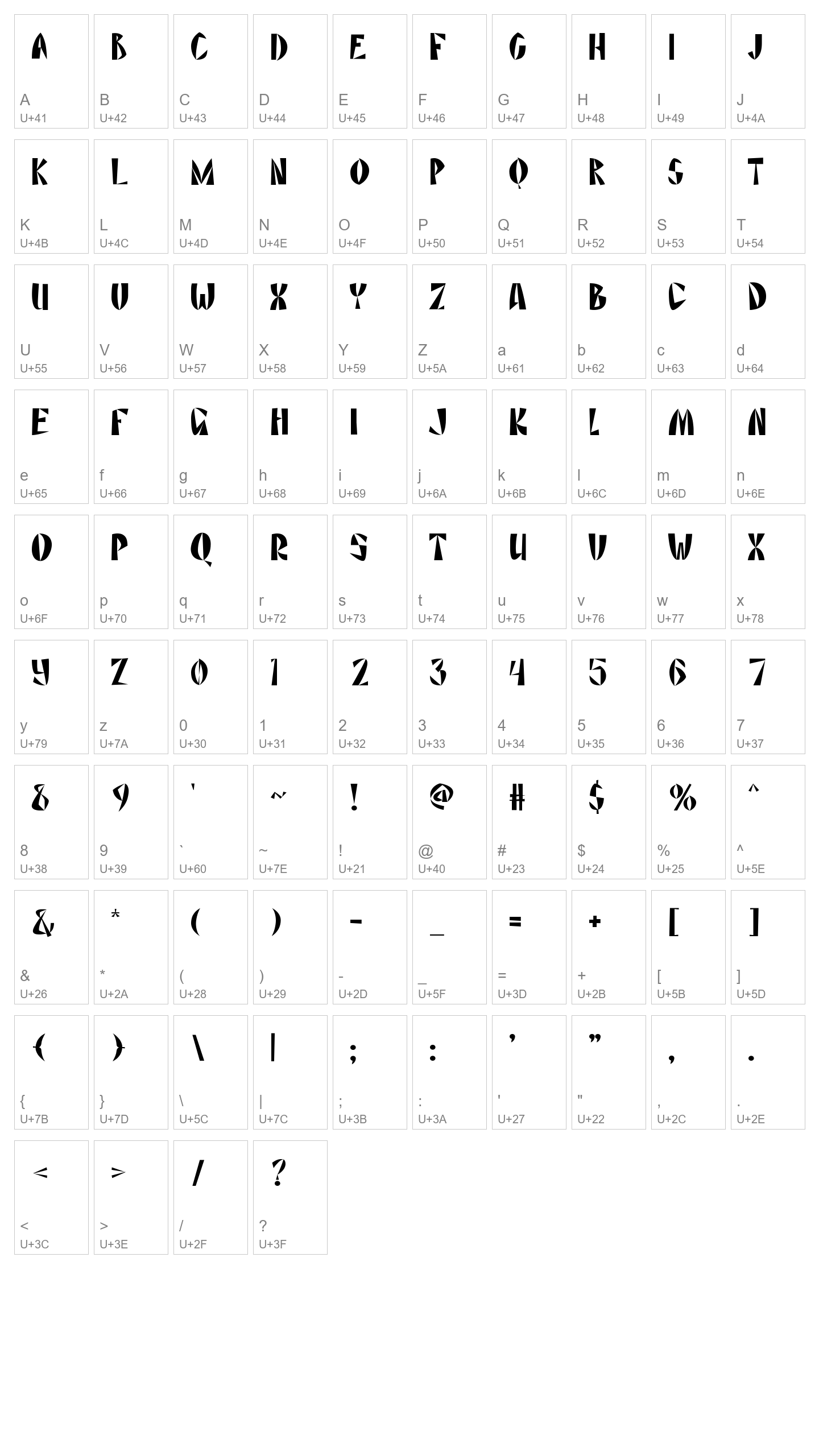 Character Map Image