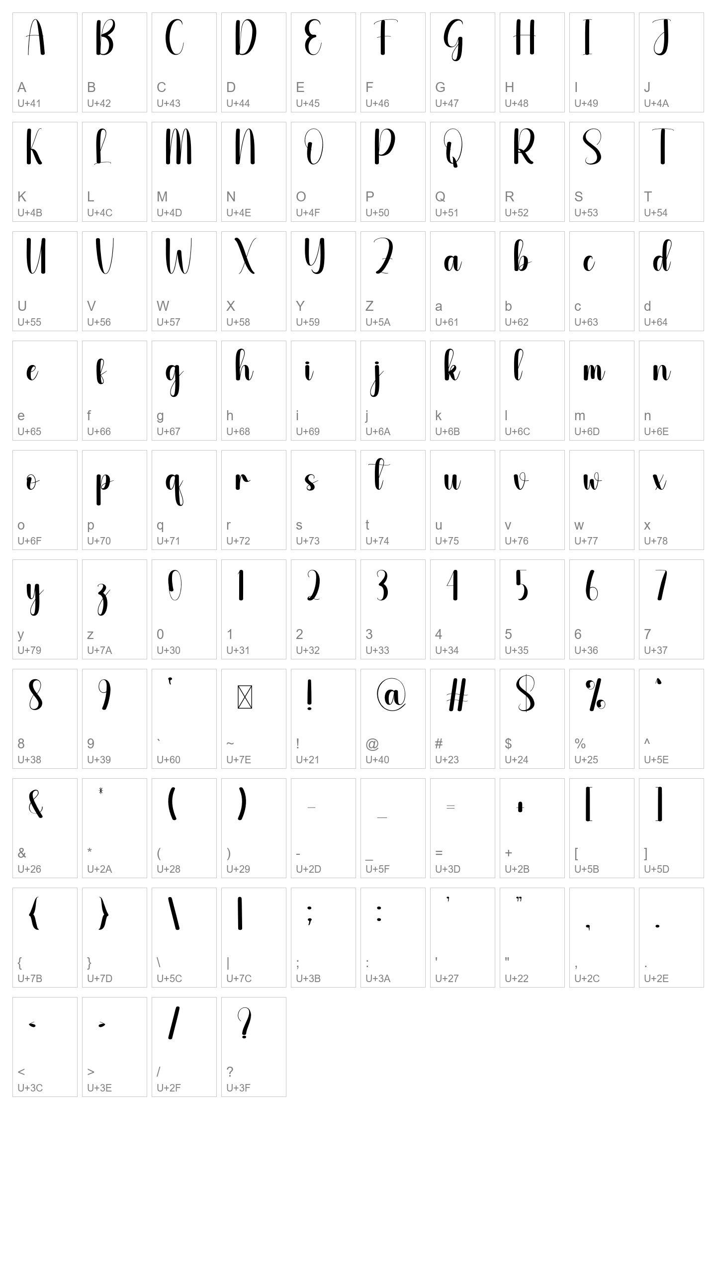 Character Map Image