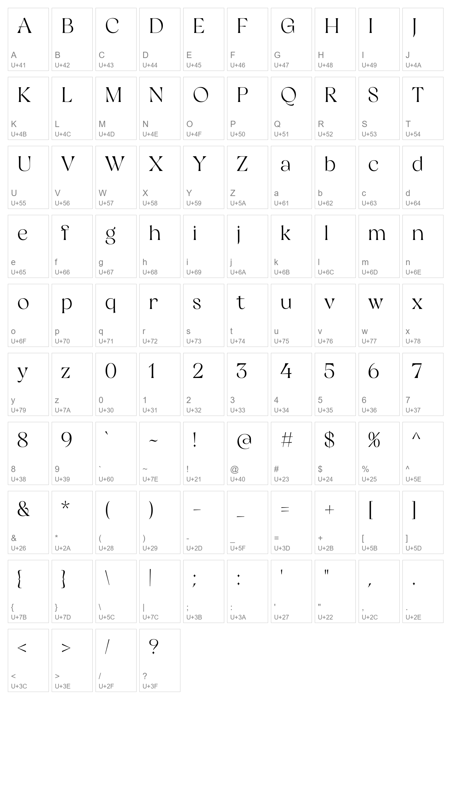 Character Map Image