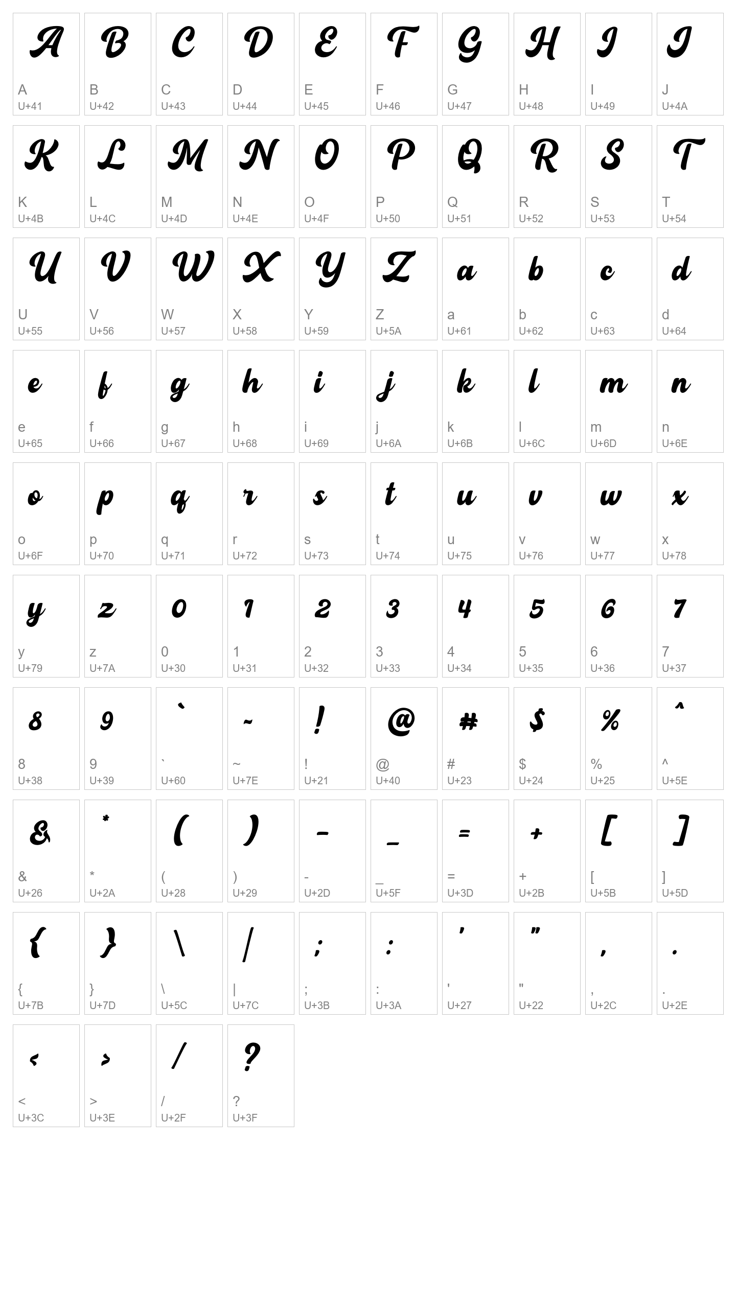 Character Map Image