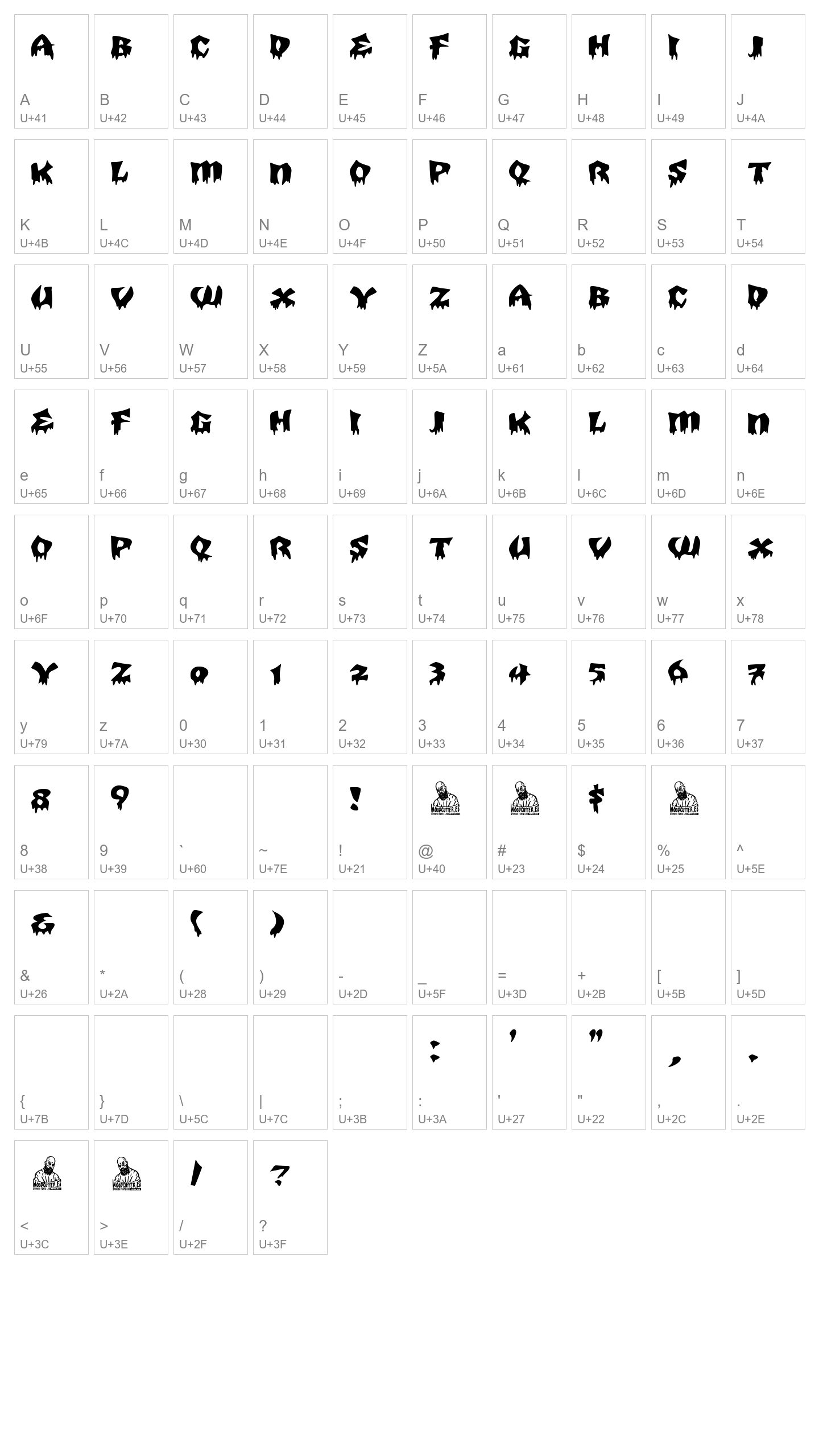 Character Map Image