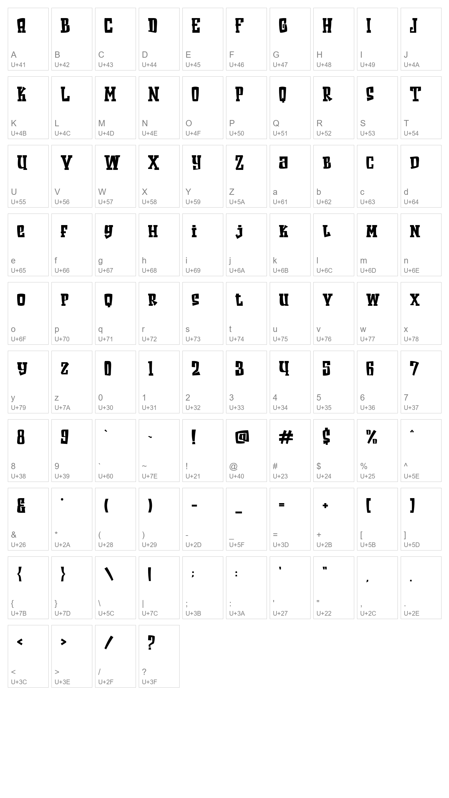 Character Map Image