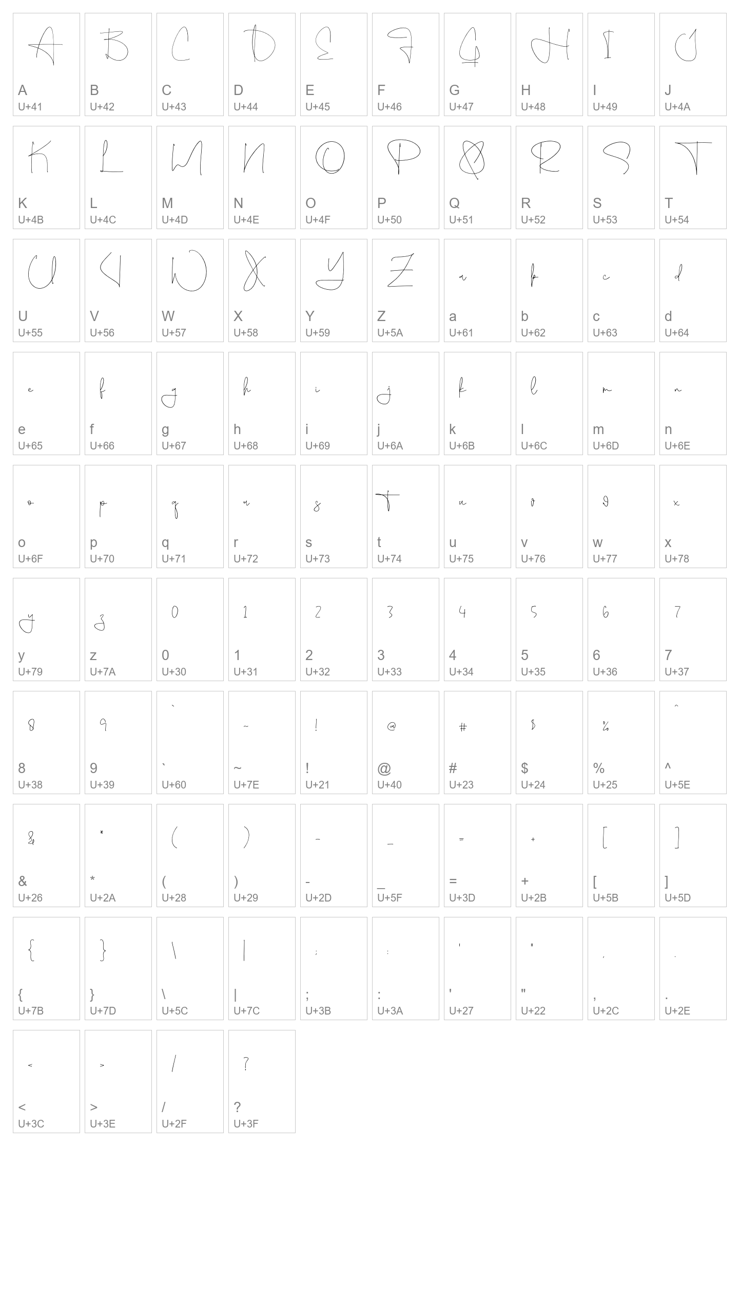 Character Map Image