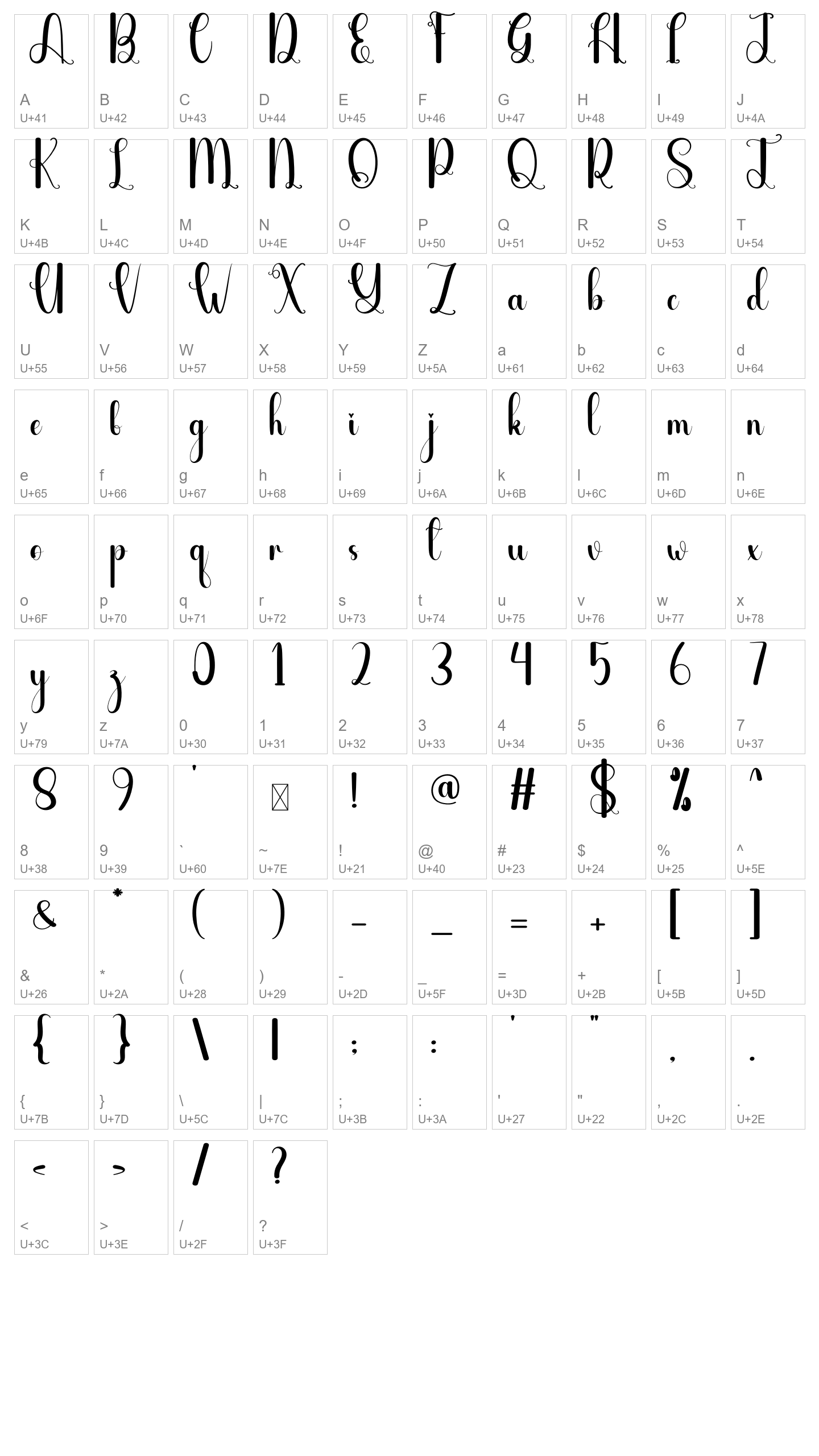 Character Map Image