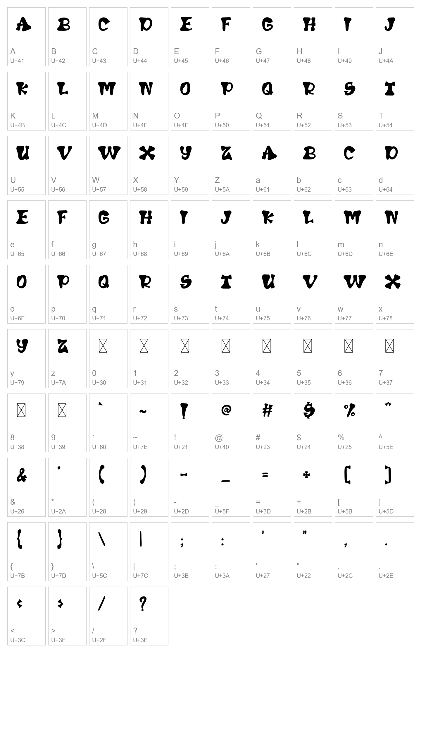 Character Map Image