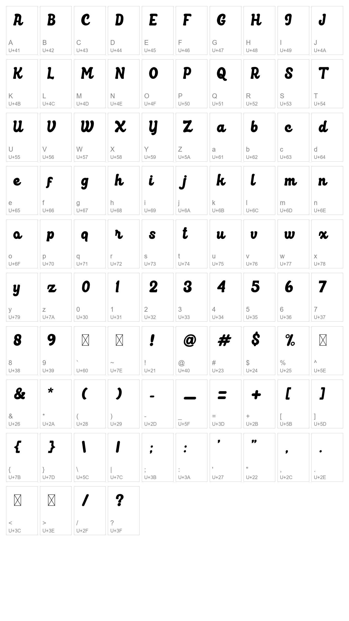 Character Map Image