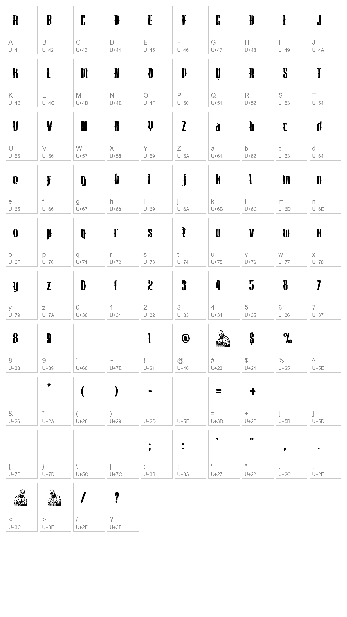Character Map Image