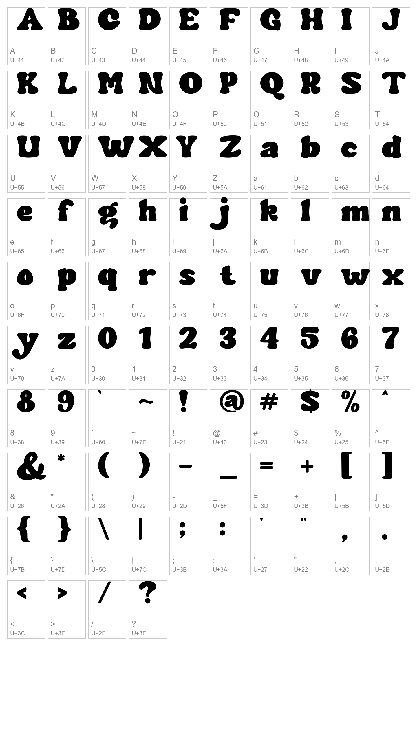 Character Map Image