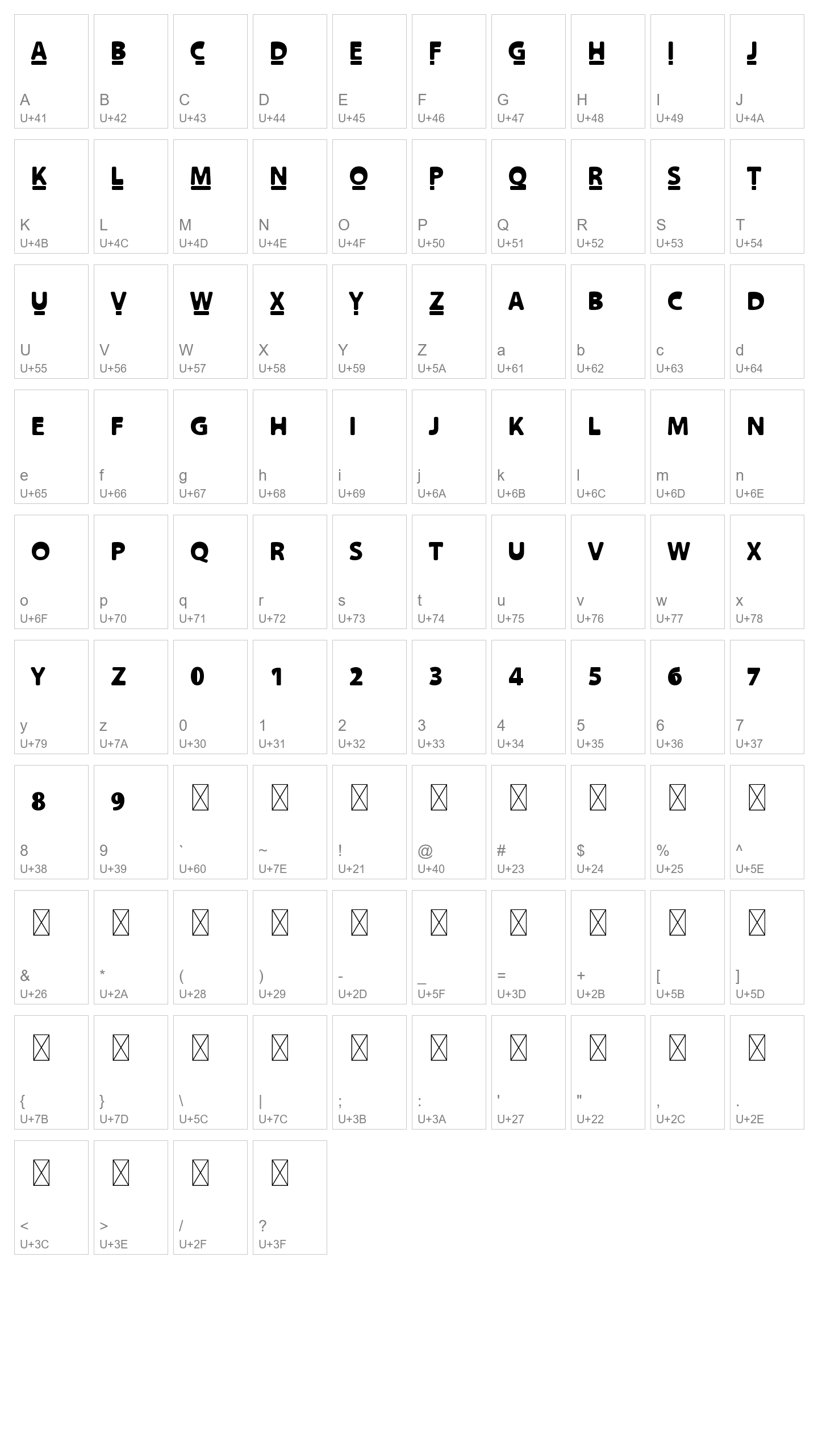 Character Map Image