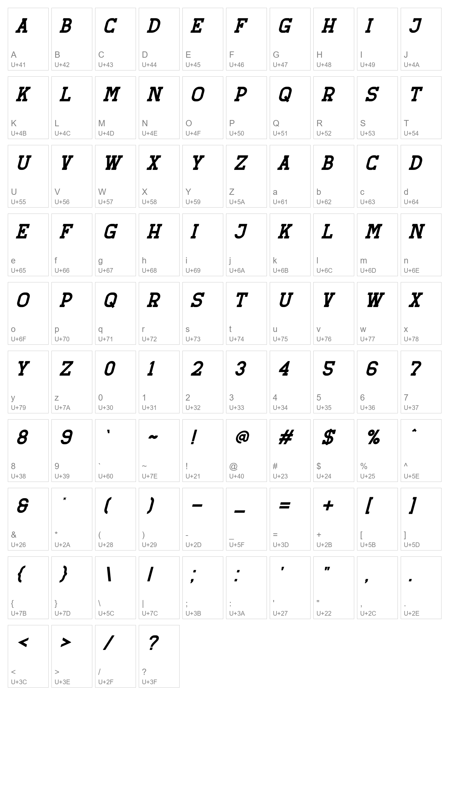 Character Map Image