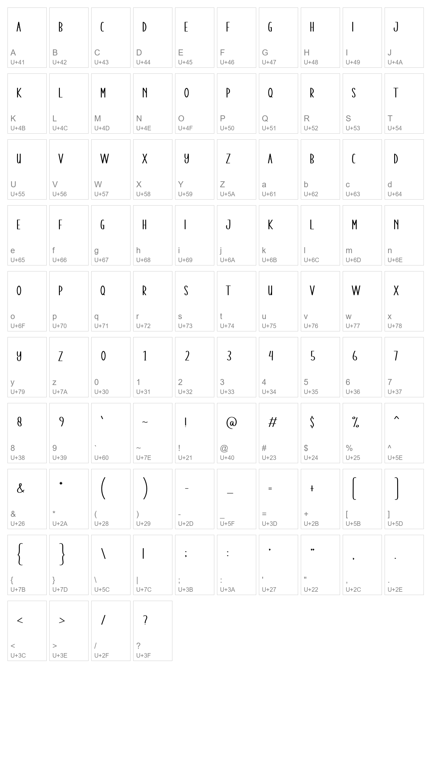 Character Map Image
