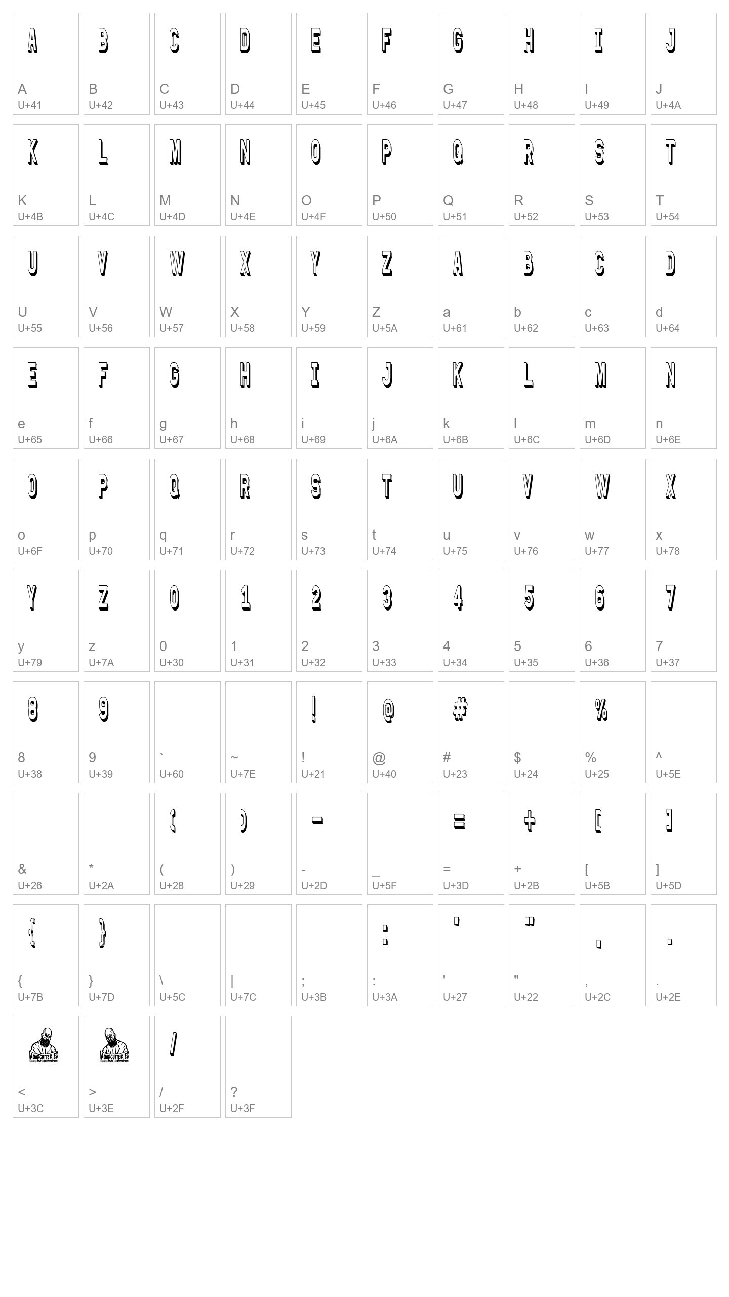 Character Map Image