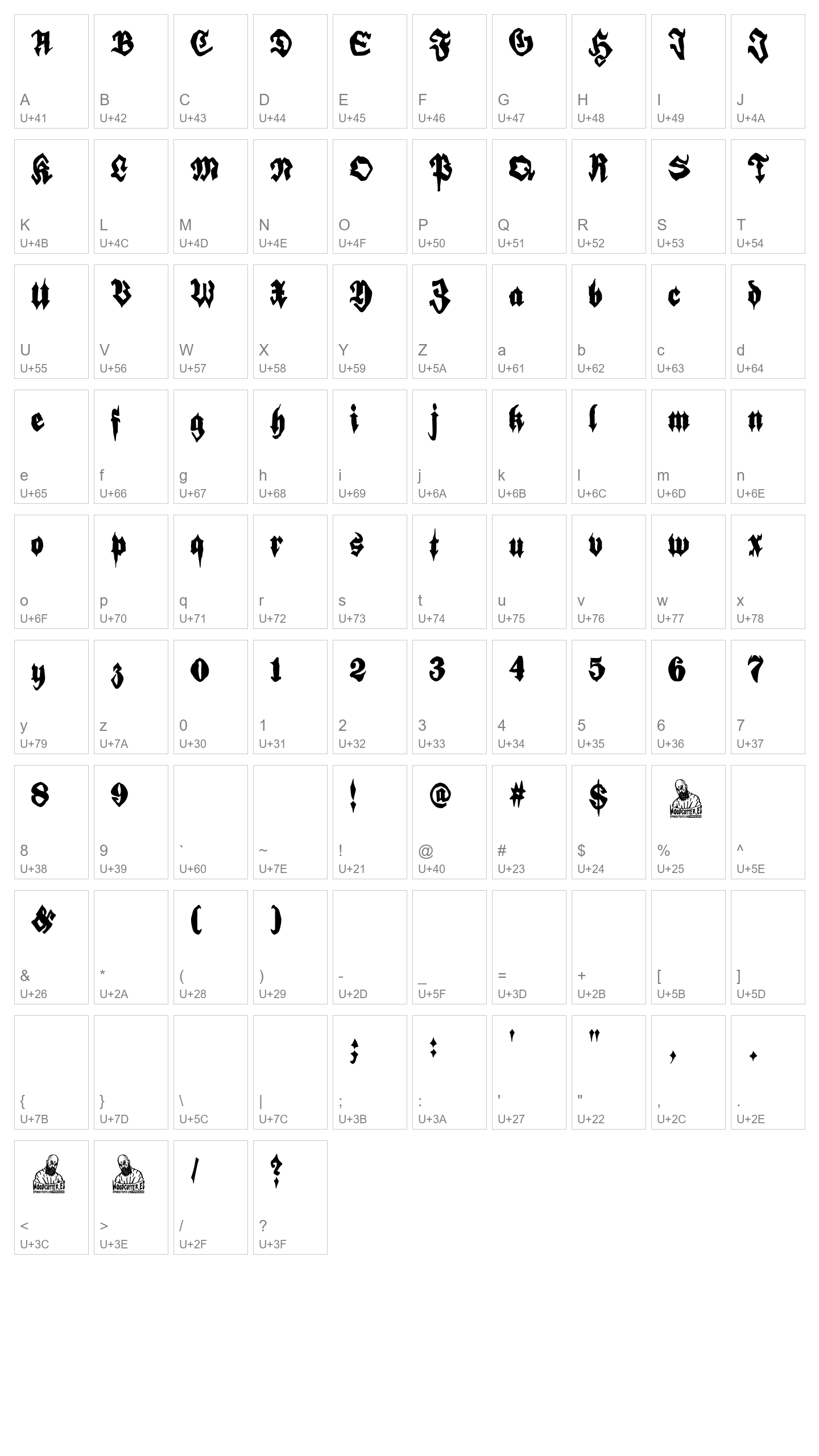 Character Map Image