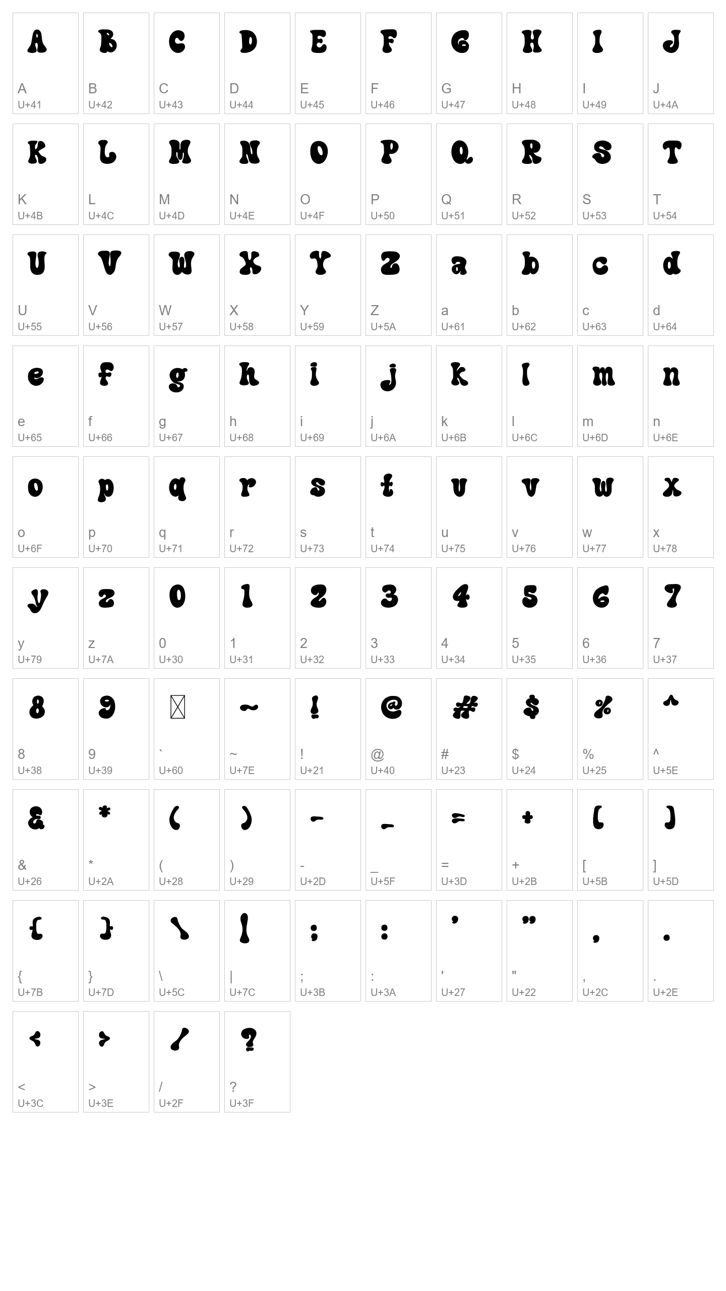 Character Map Image