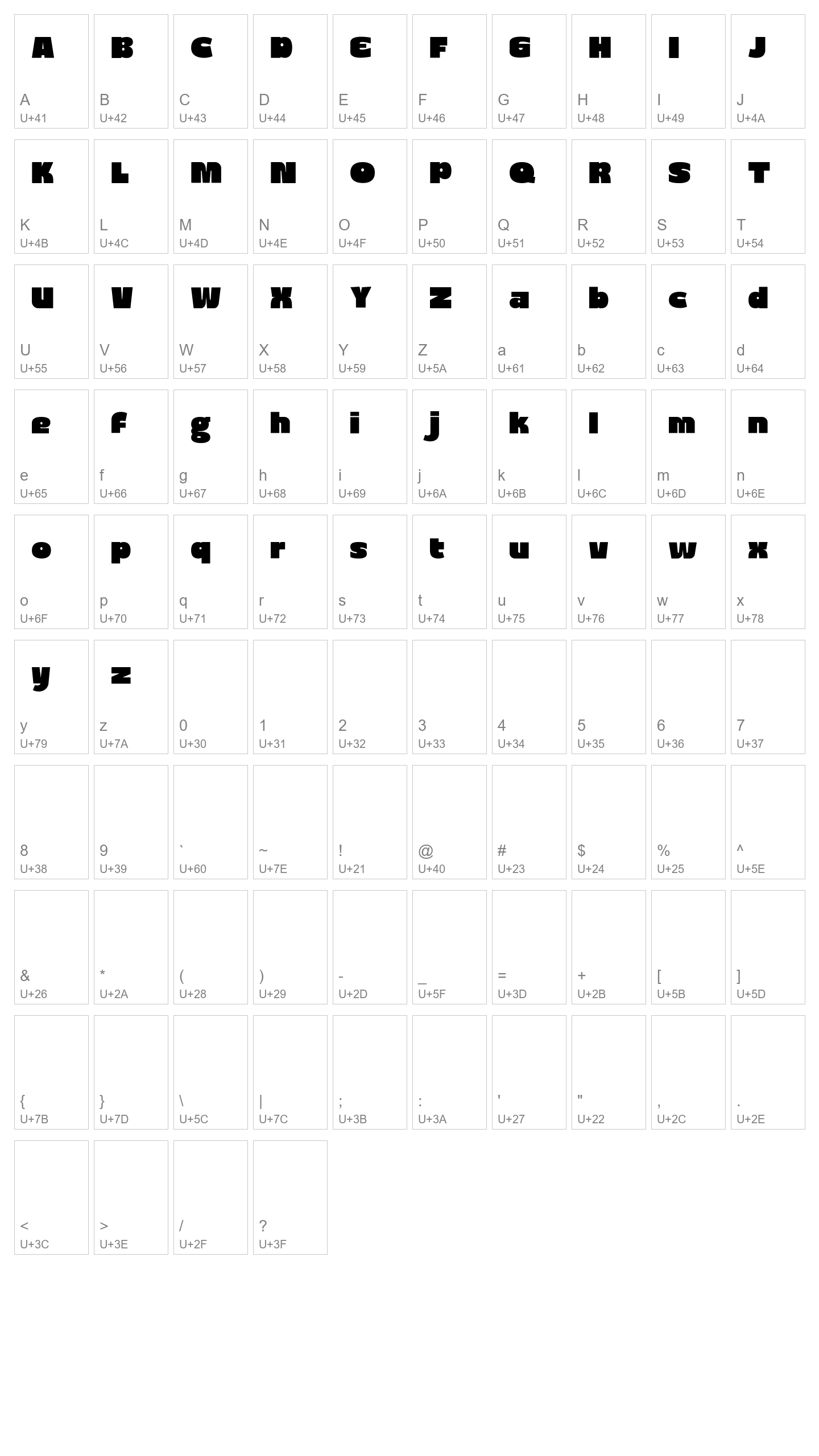 Character Map Image