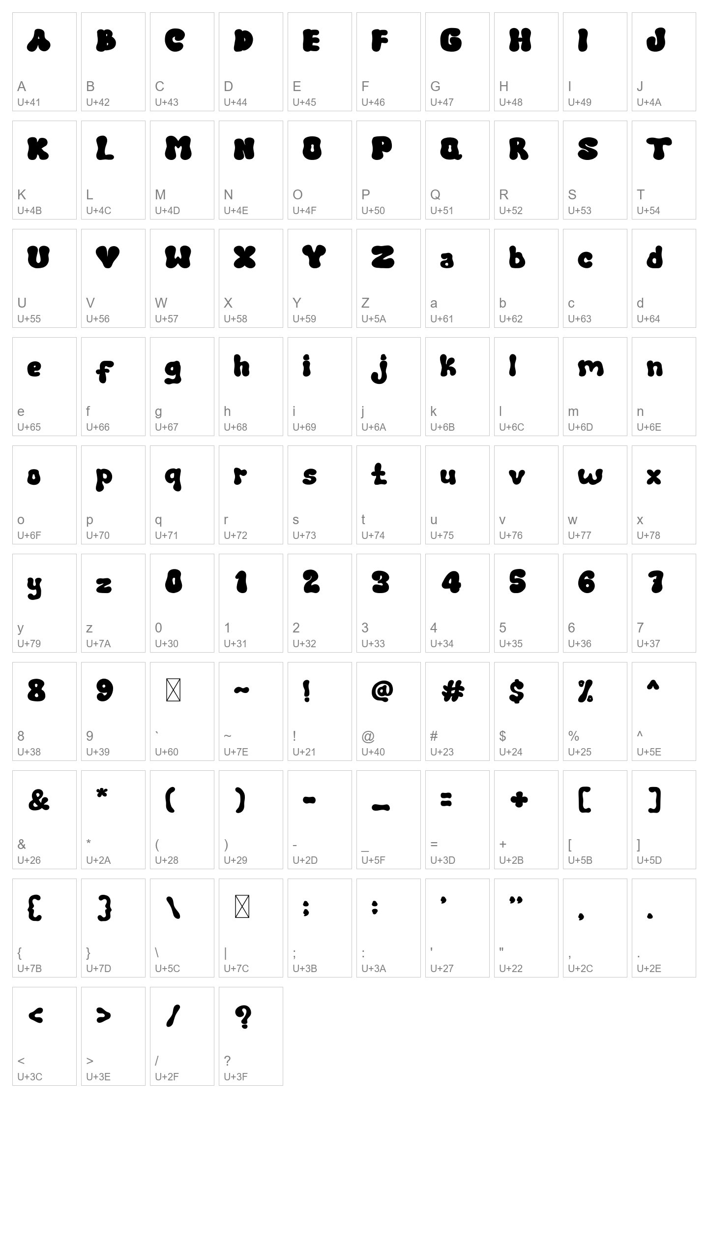Character Map Image