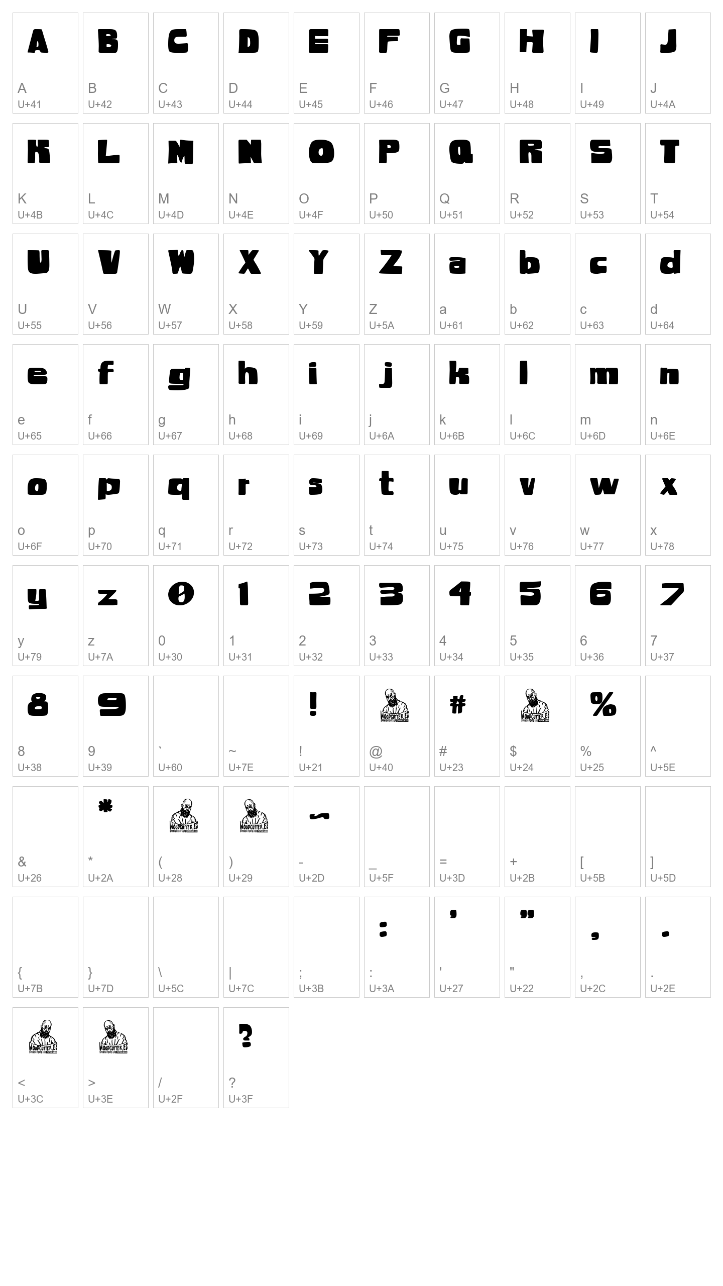 Character Map Image